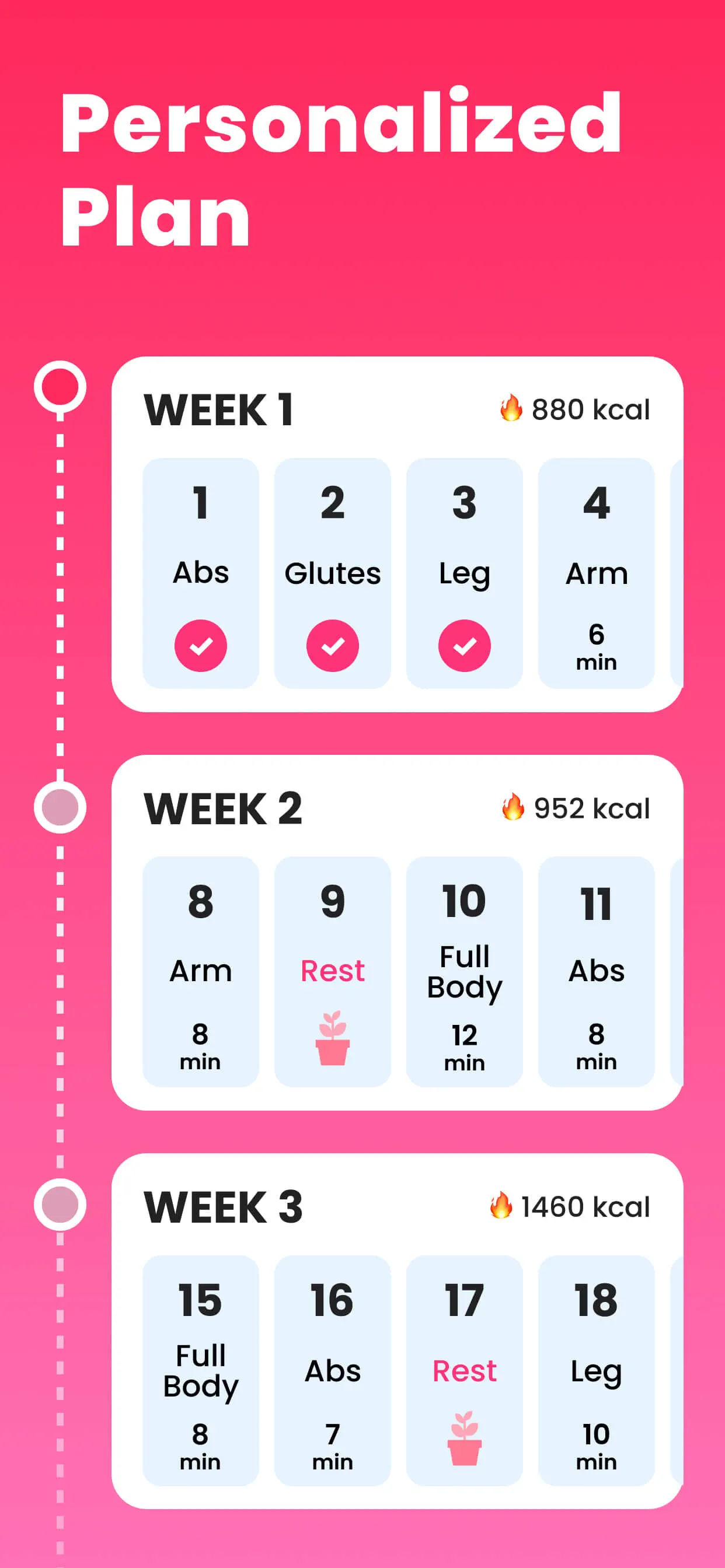 Workout for Women: Fit at Home App Store screenshot 4