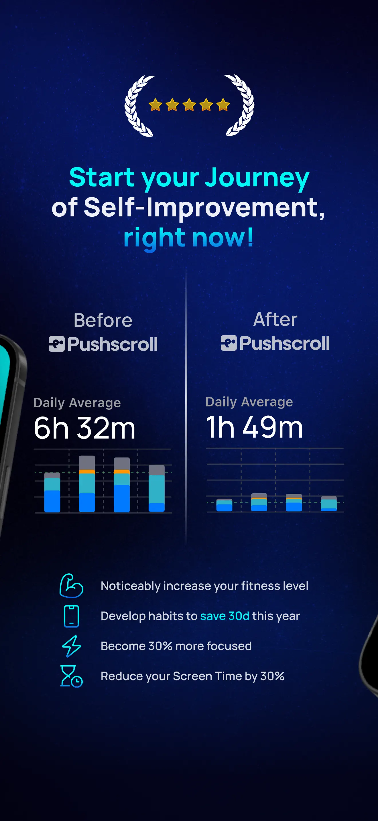 Pushscroll: Exercise To Scroll App Store screenshot 2
