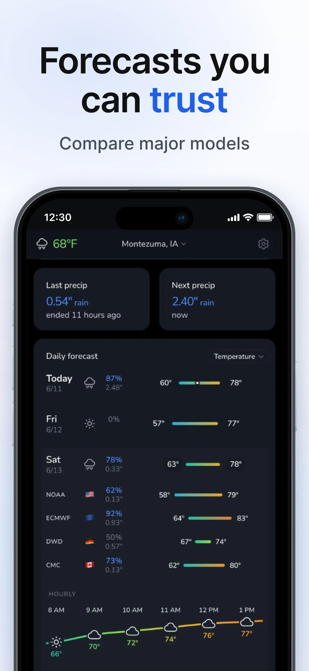 Precip - Rain Totals & Gauge App Store screenshot 4