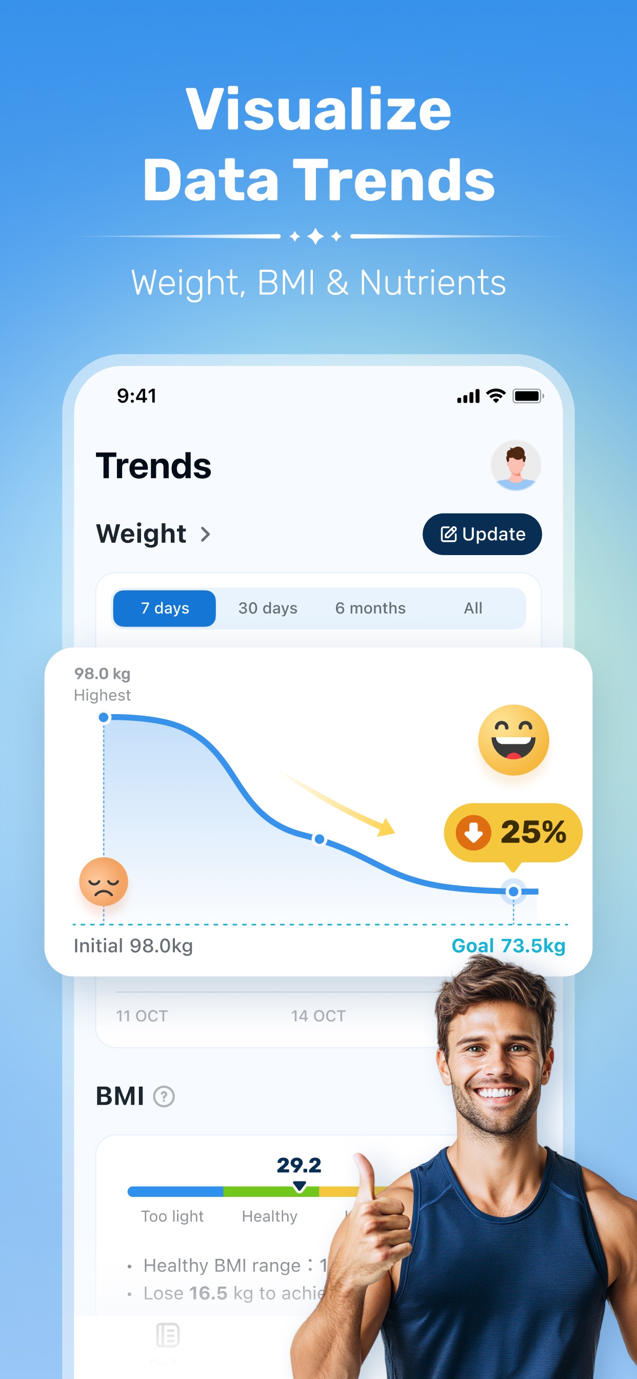WiseMeal: Al Calorie Tracker App Store screenshot 2