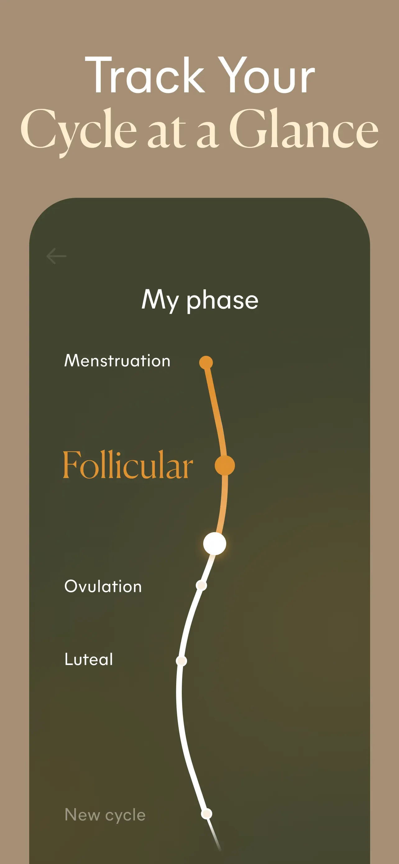 Lively - Period Tracker, Cycle App Store screenshot 2