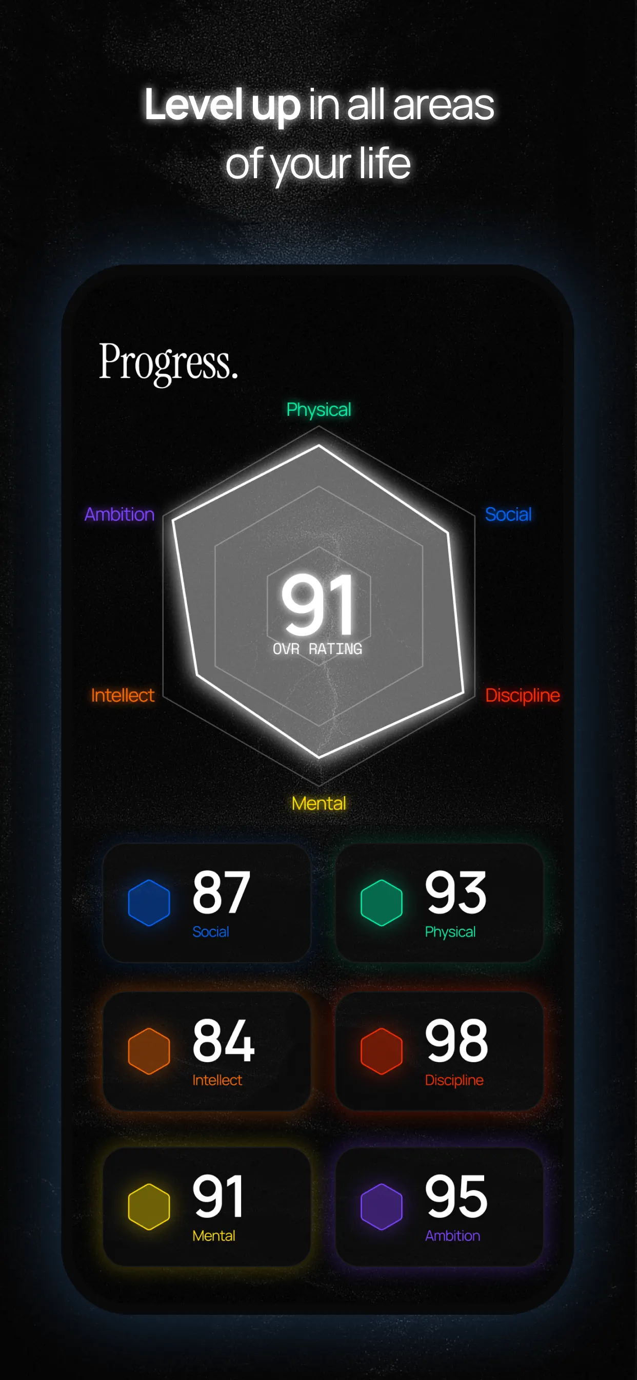 DAWG - Discipline & Motivation App Store screenshot 3