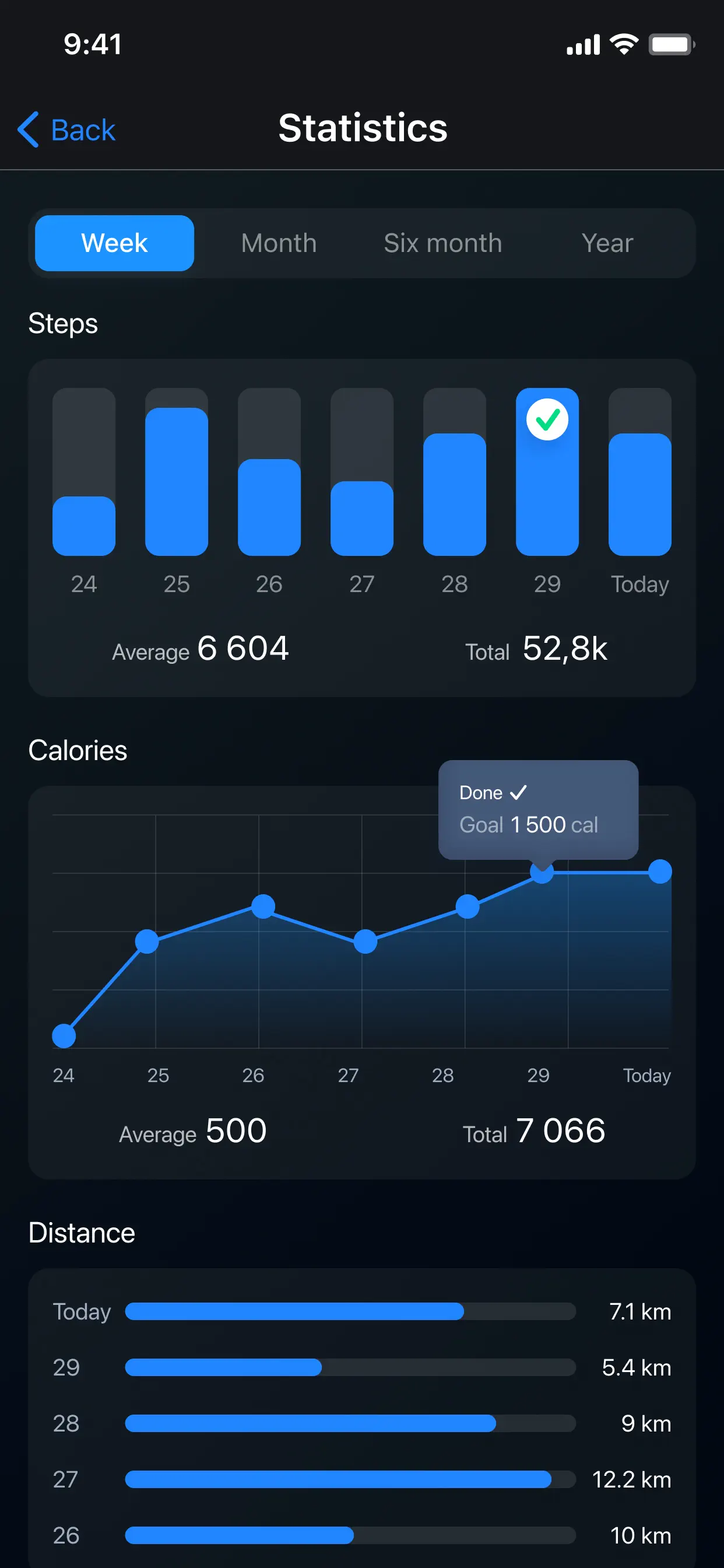 Pedometer - Run & Step Counter App Store screenshot 3