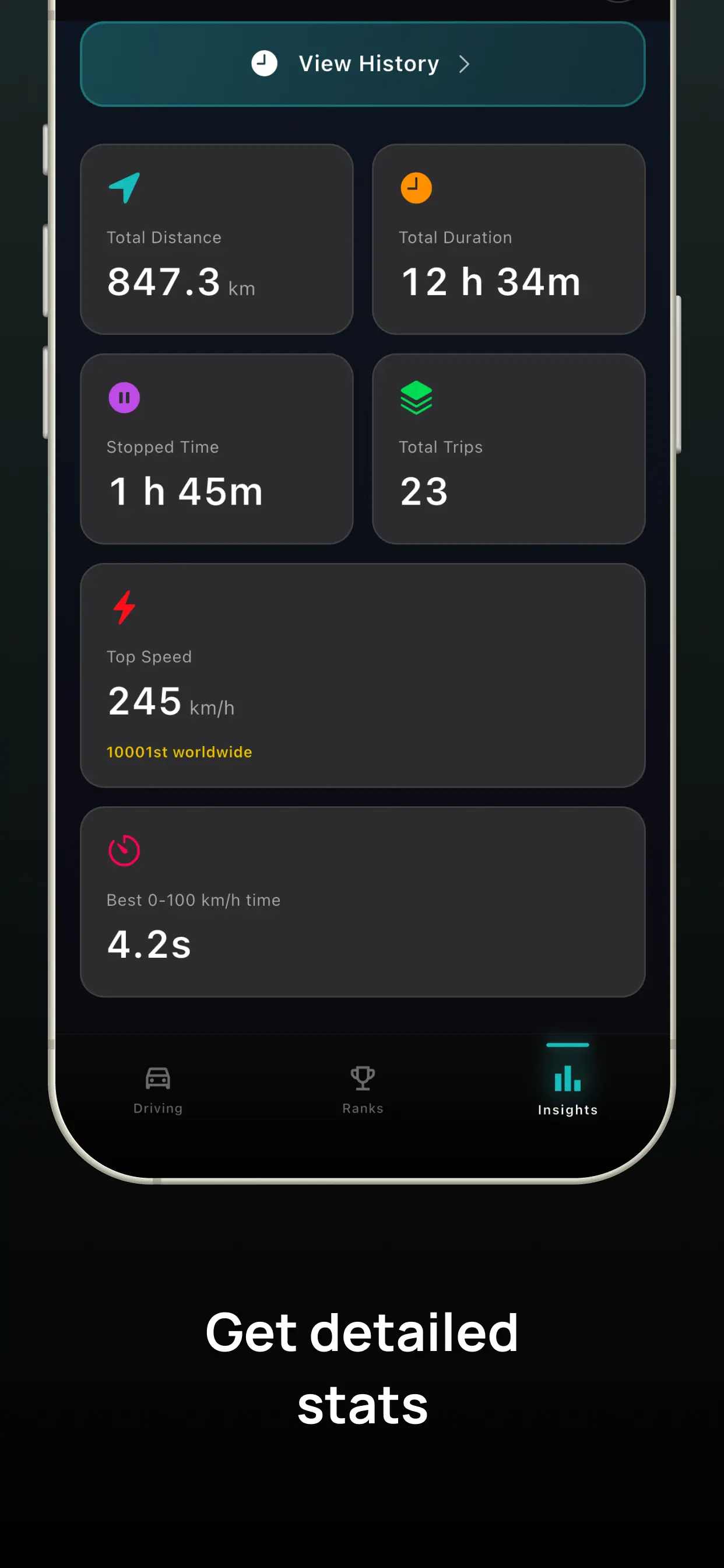 TripRank - Speed Tracker App Store screenshot 4