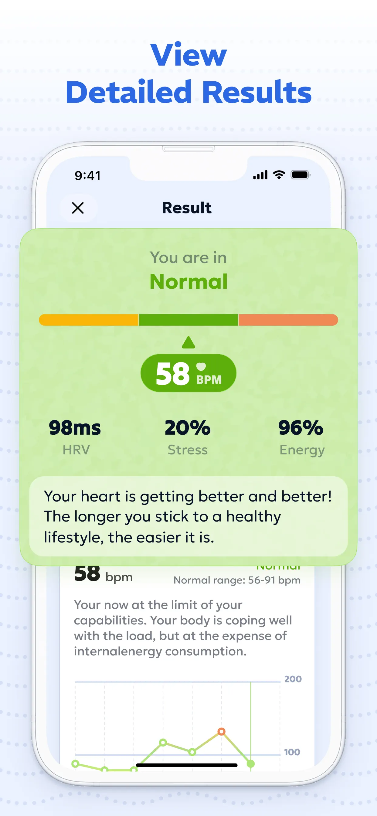 Essential - Healthy Lifestyle App Store screenshot 3