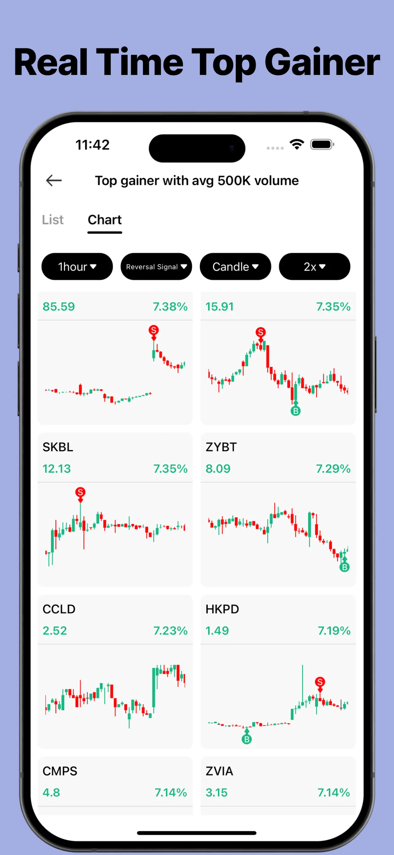 Trading Ideas Driven by AI App Store screenshot 3