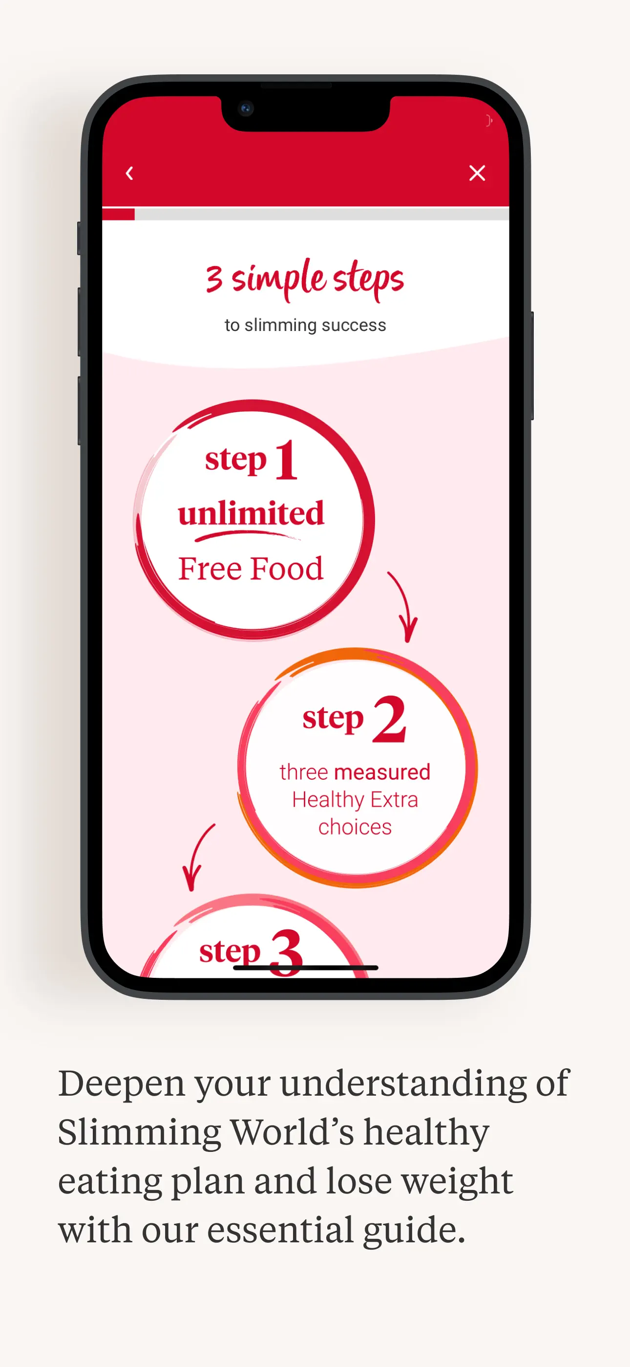 Slimming World App Store screenshot 4
