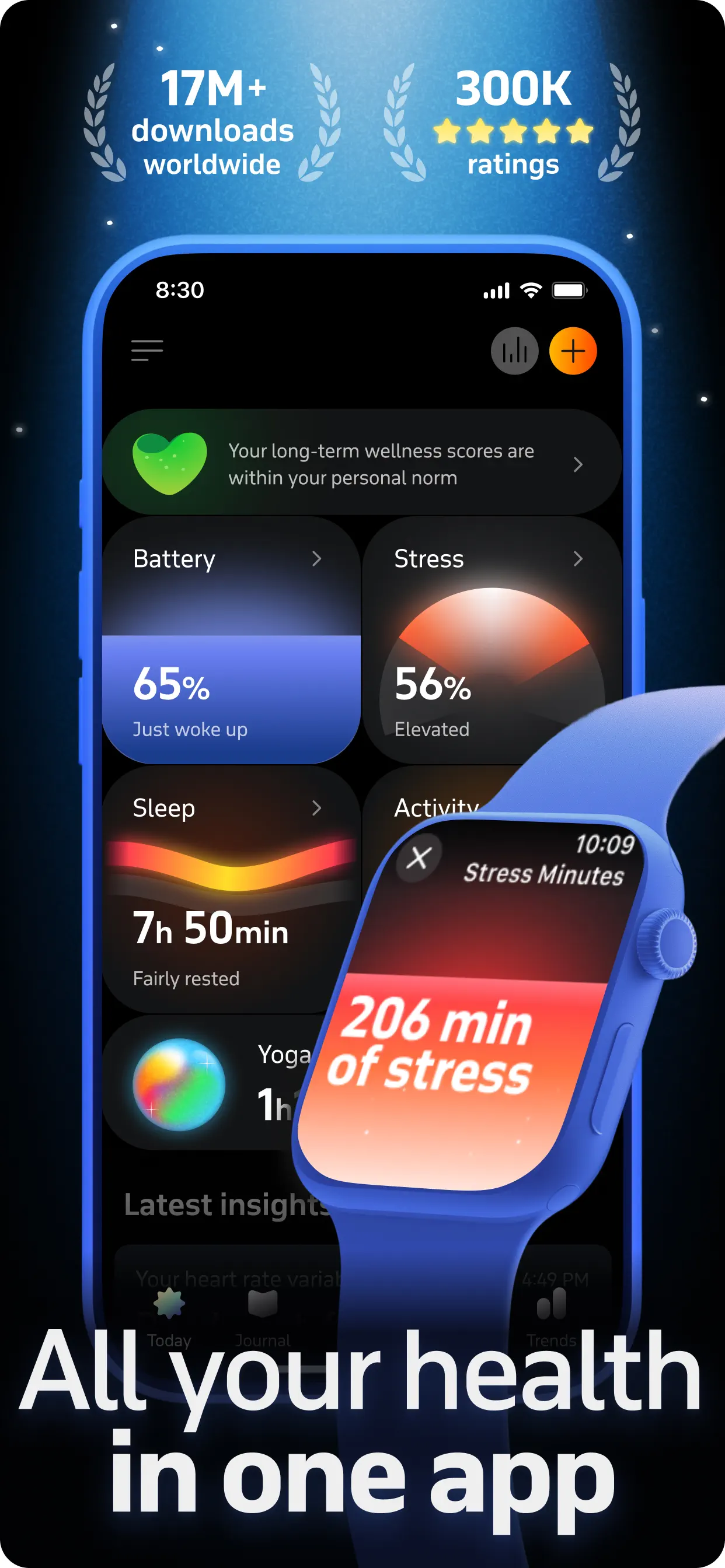 Welltory: Health, Heart Rate App Store screenshot 2