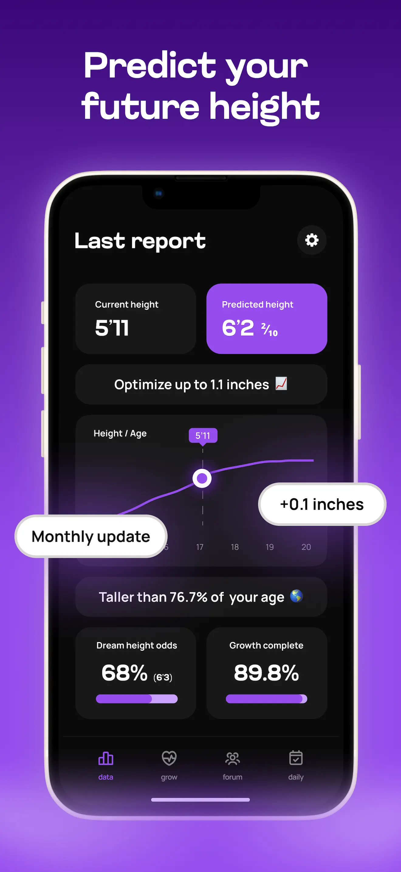 Taller - Maximize your height App Store screenshot 1