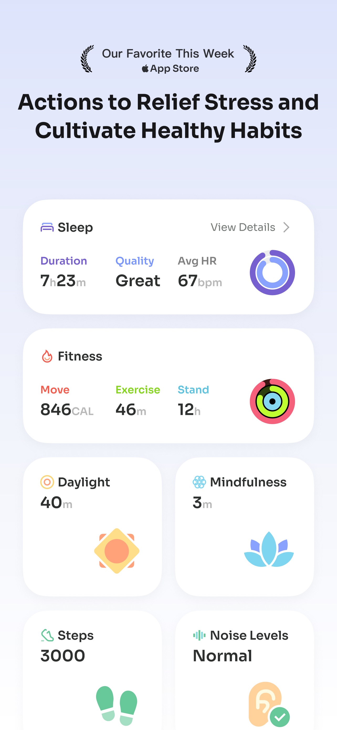 StressWatch: AI Stress Monitor App Store screenshot 1