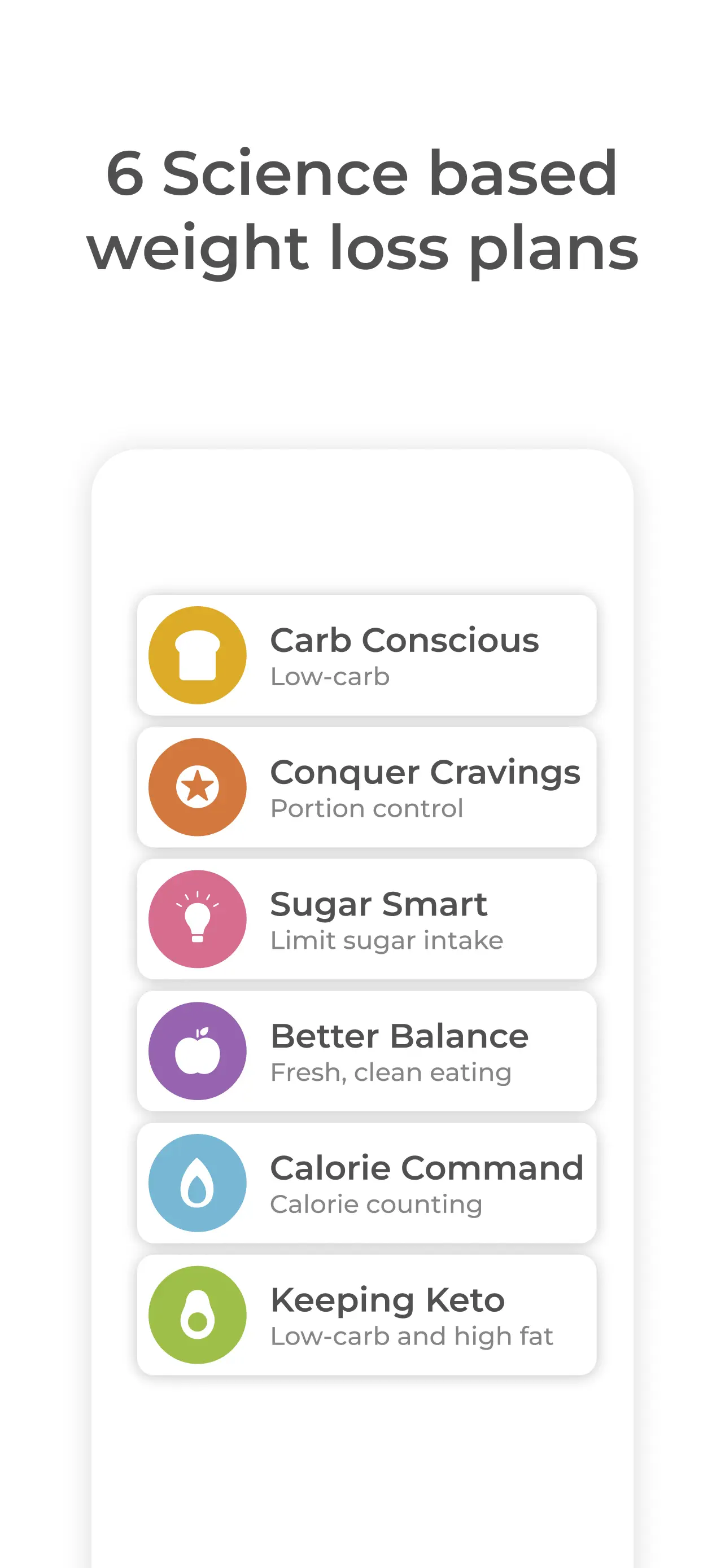 Healthi: Weight Loss, Diet App App Store screenshot 4