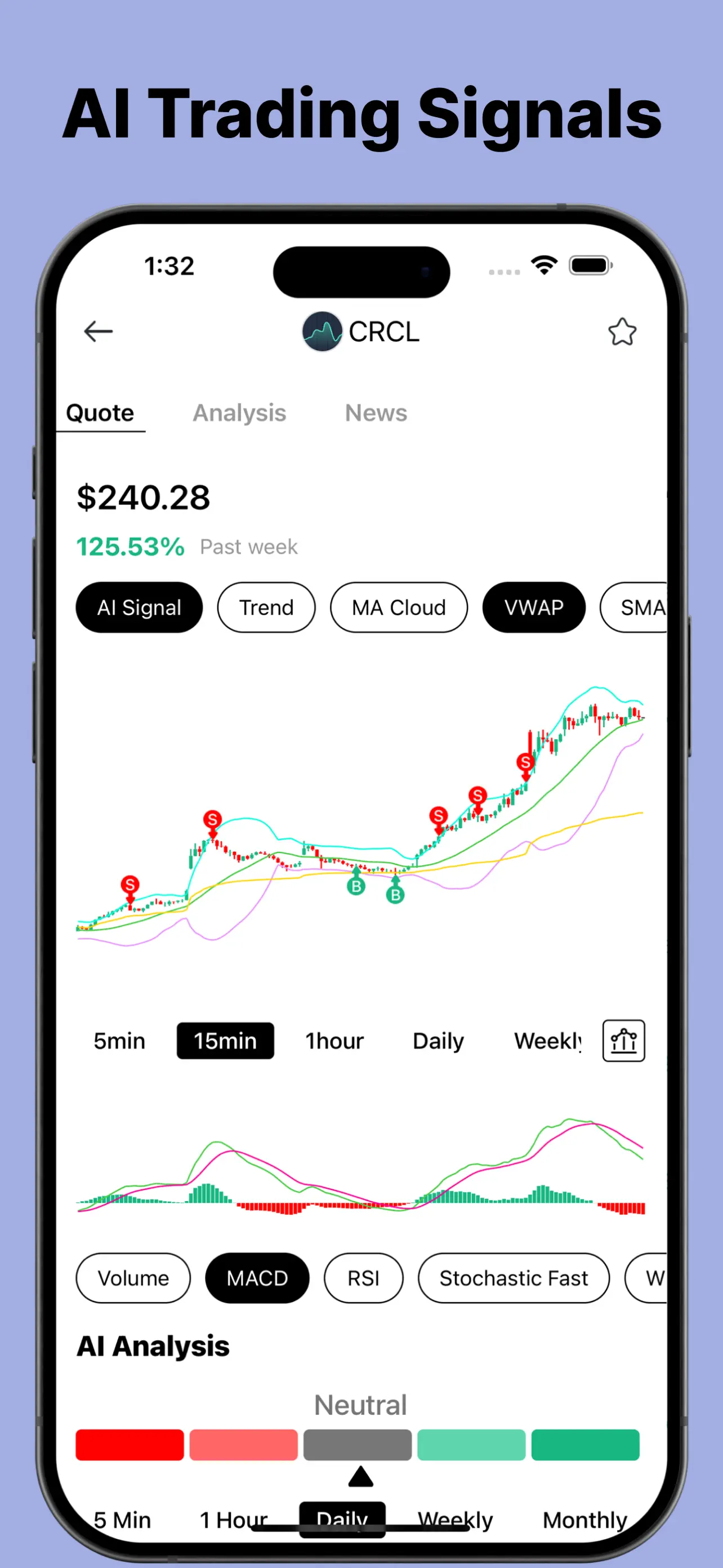 Trading Ideas Driven by AI App Store screenshot 2