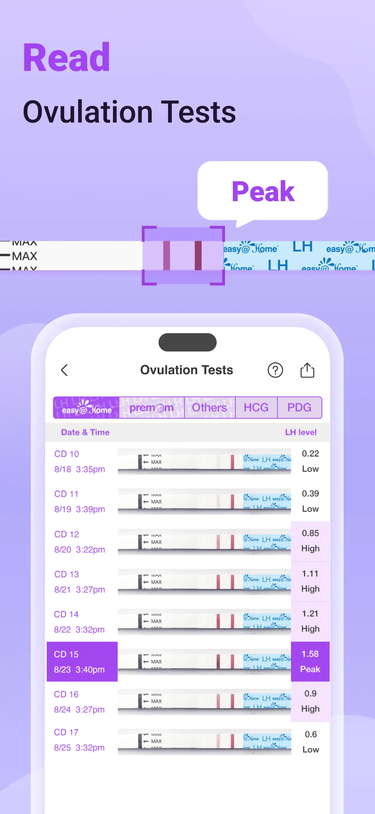 Premom-Ovulation Tracker, PCOS App Store screenshot 3