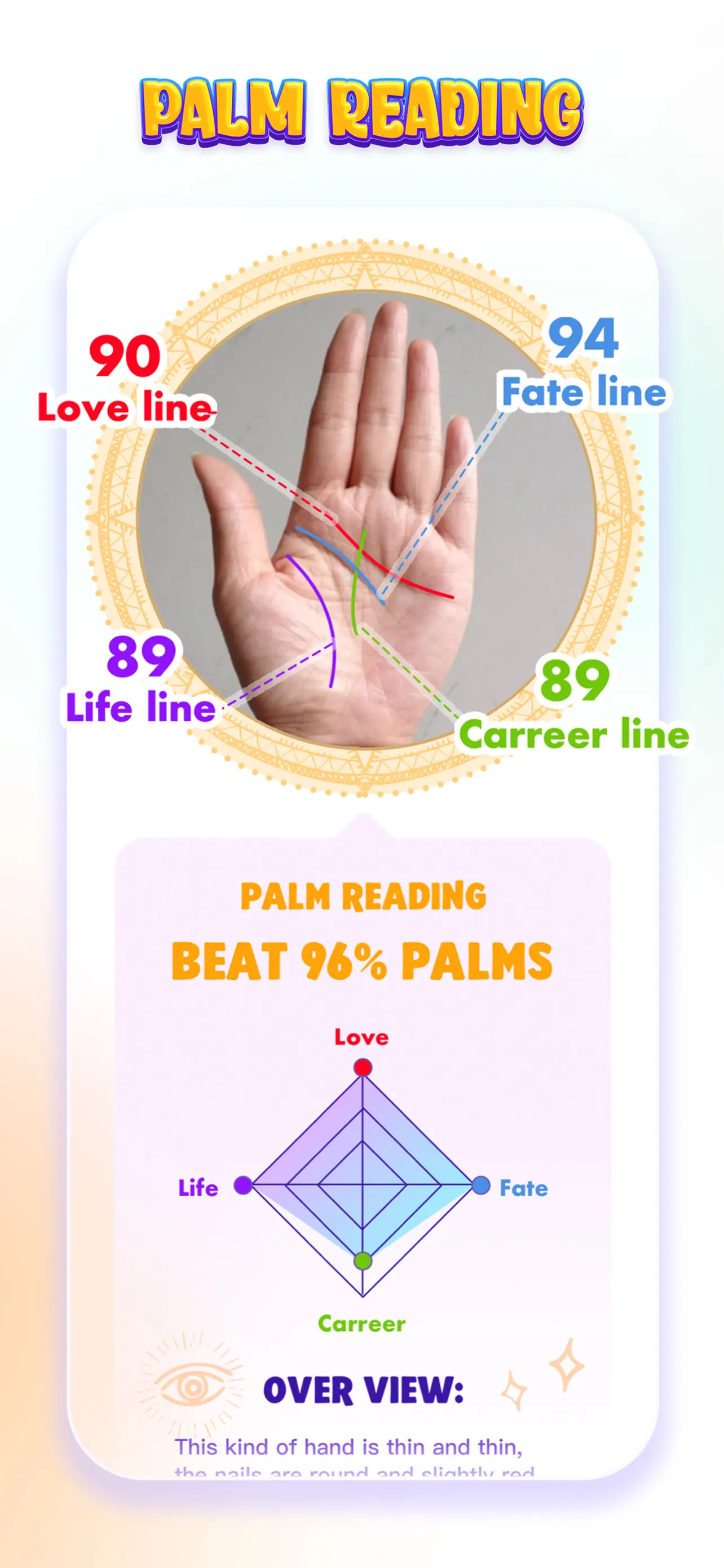 MagicInsight:Test Lie Detector App Store screenshot 4