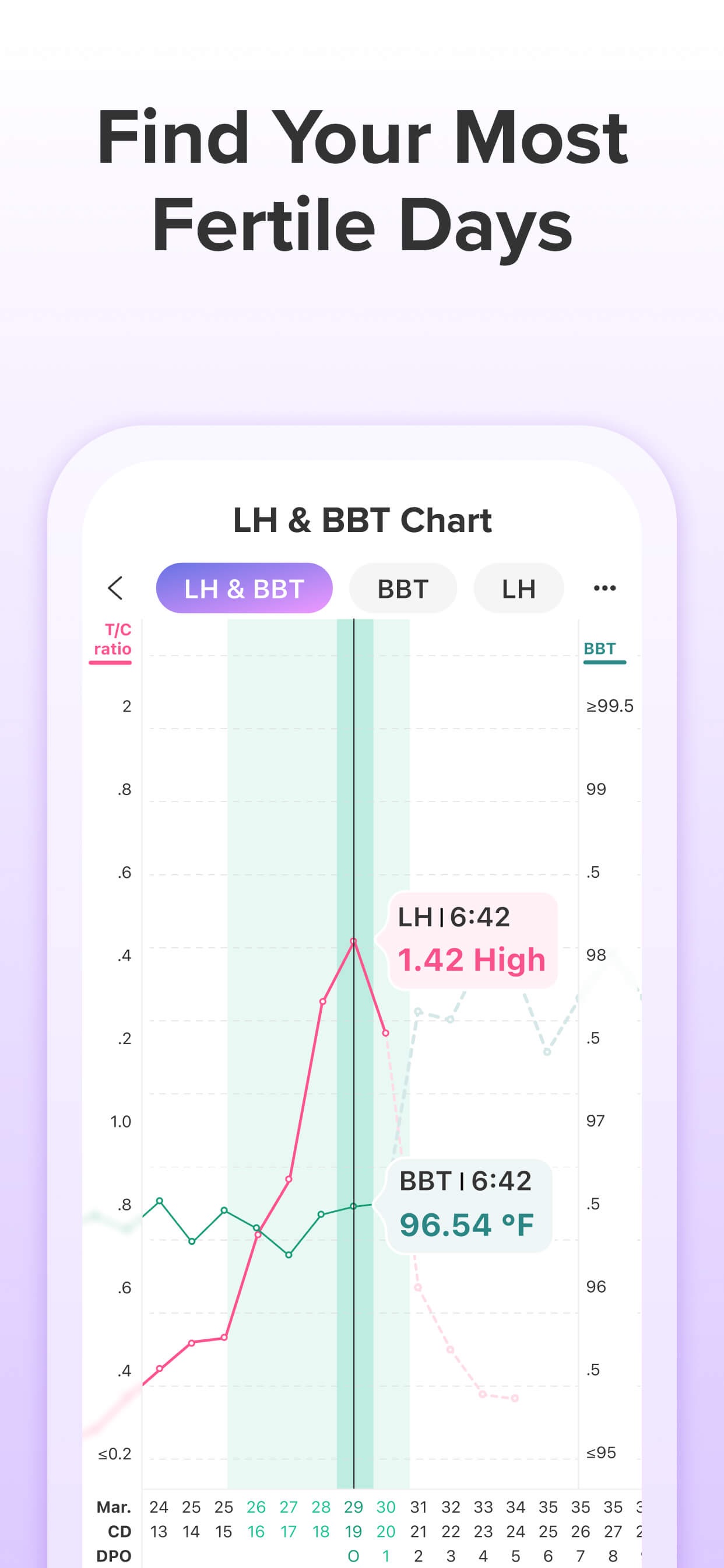 Glow Ovulation & Period App App Store screenshot 3