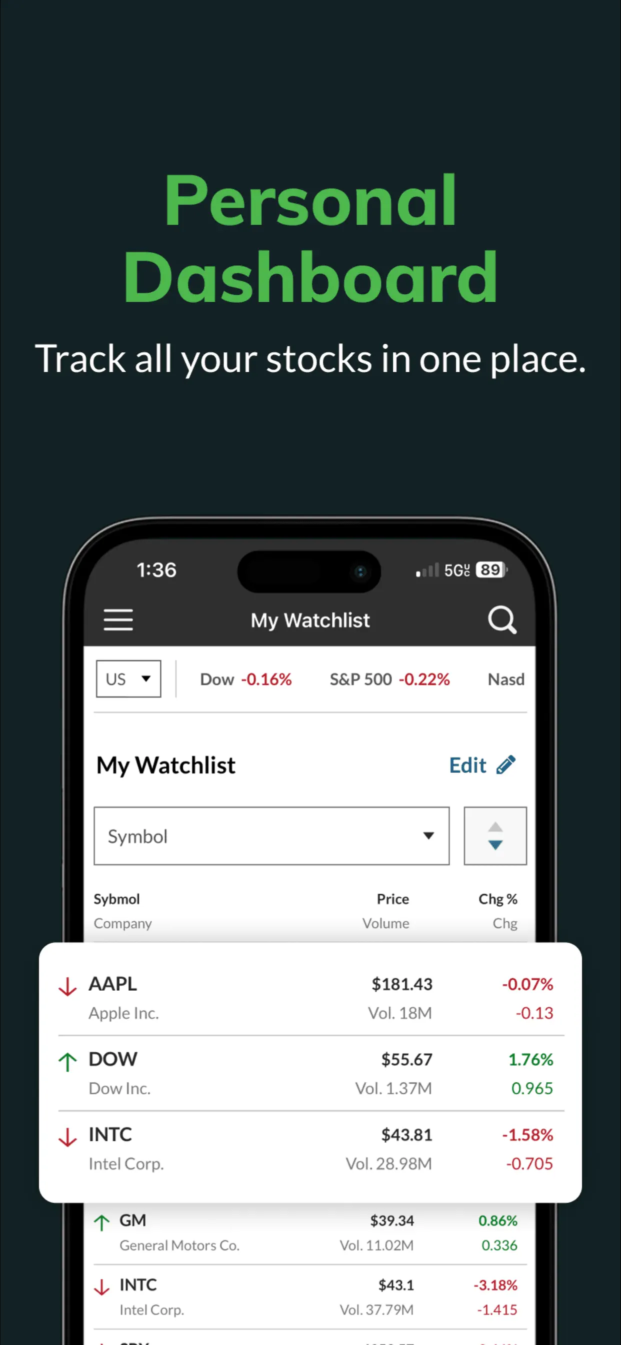 MarketWatch - News & Data App Store screenshot 3