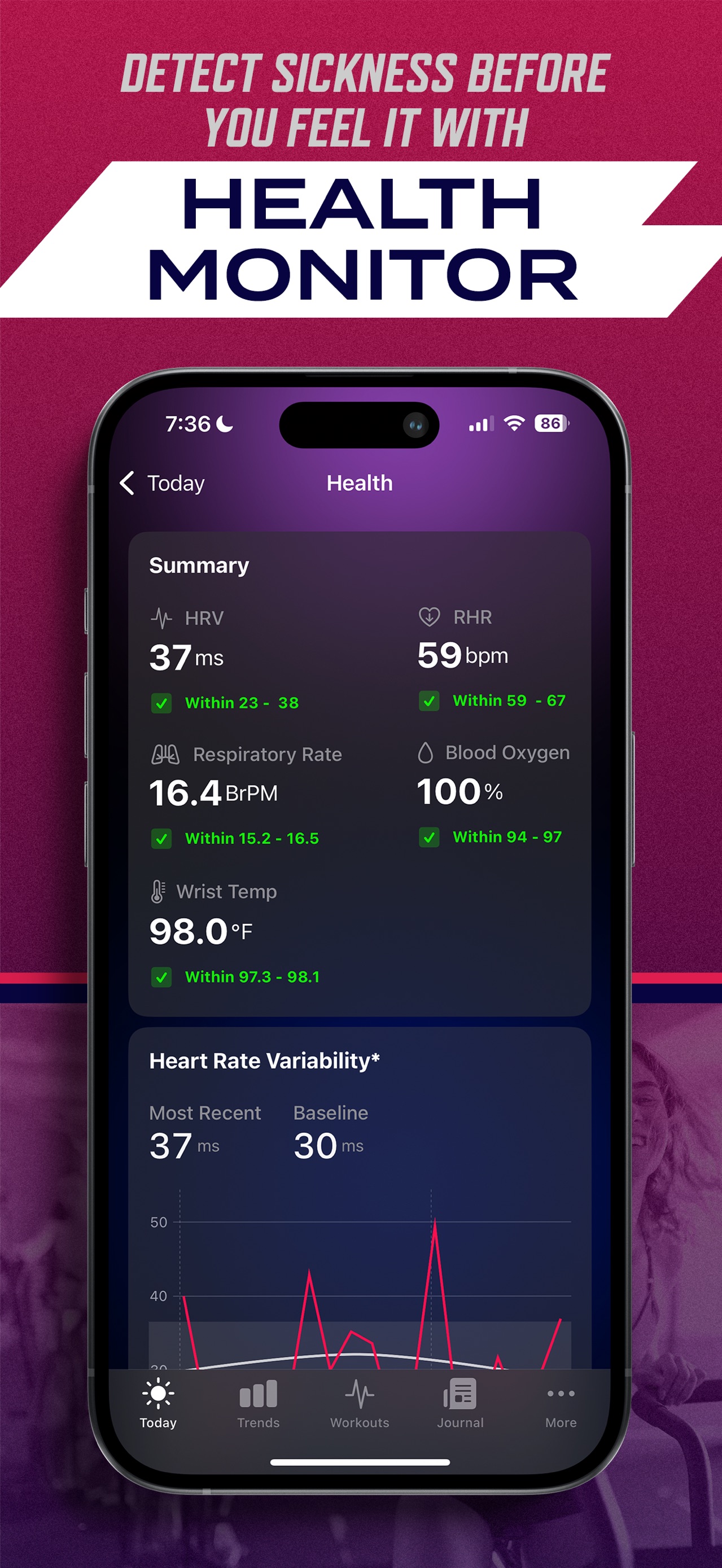 Athlytic: AI Fitness Coach App Store screenshot 2