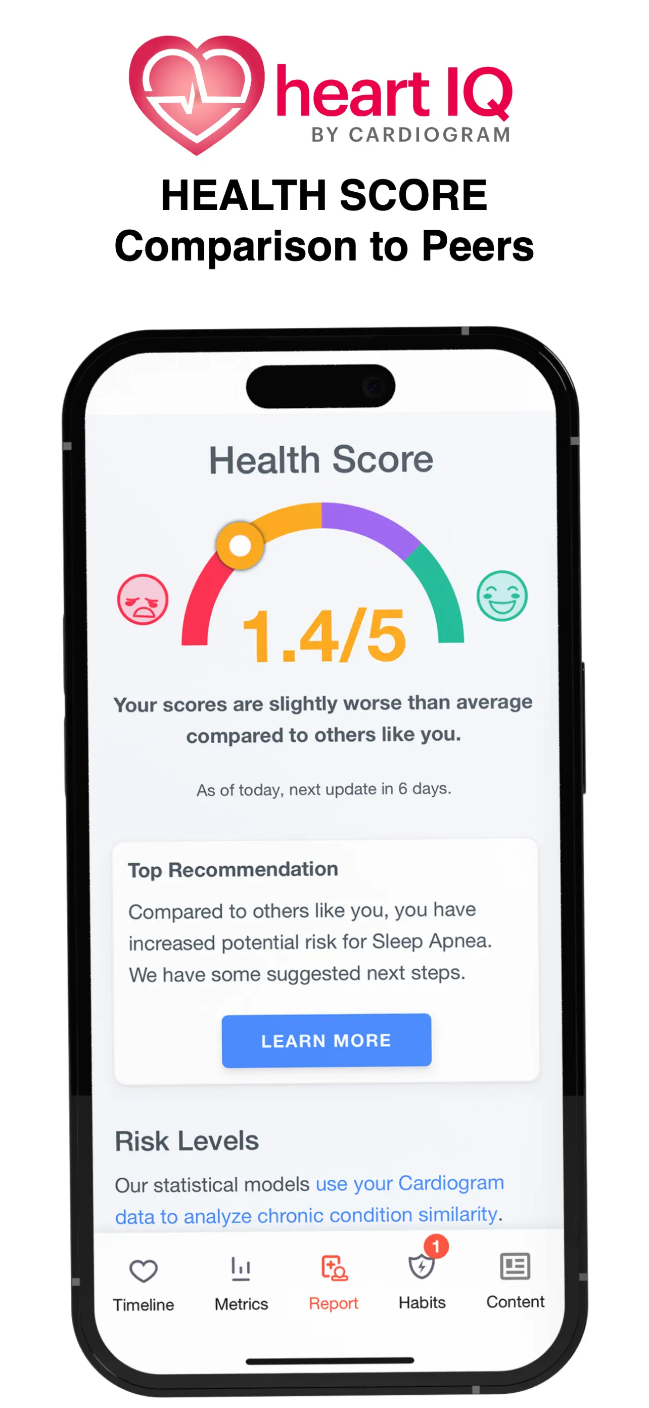 Cardiogram: Heart & BP Logger App Store screenshot 4