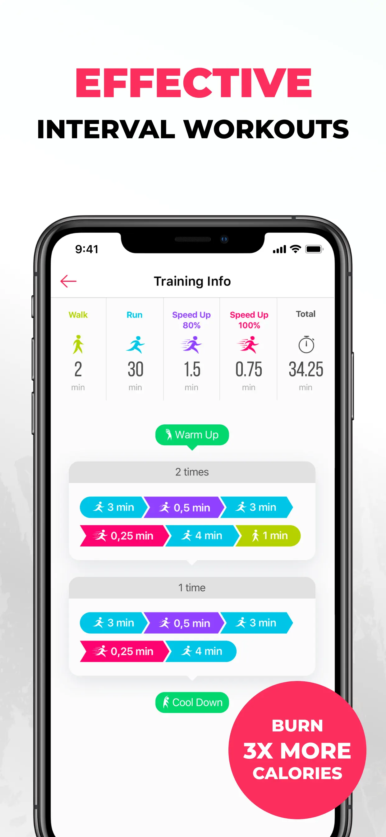 Running Slimkit - Lose Weight App Store screenshot 4