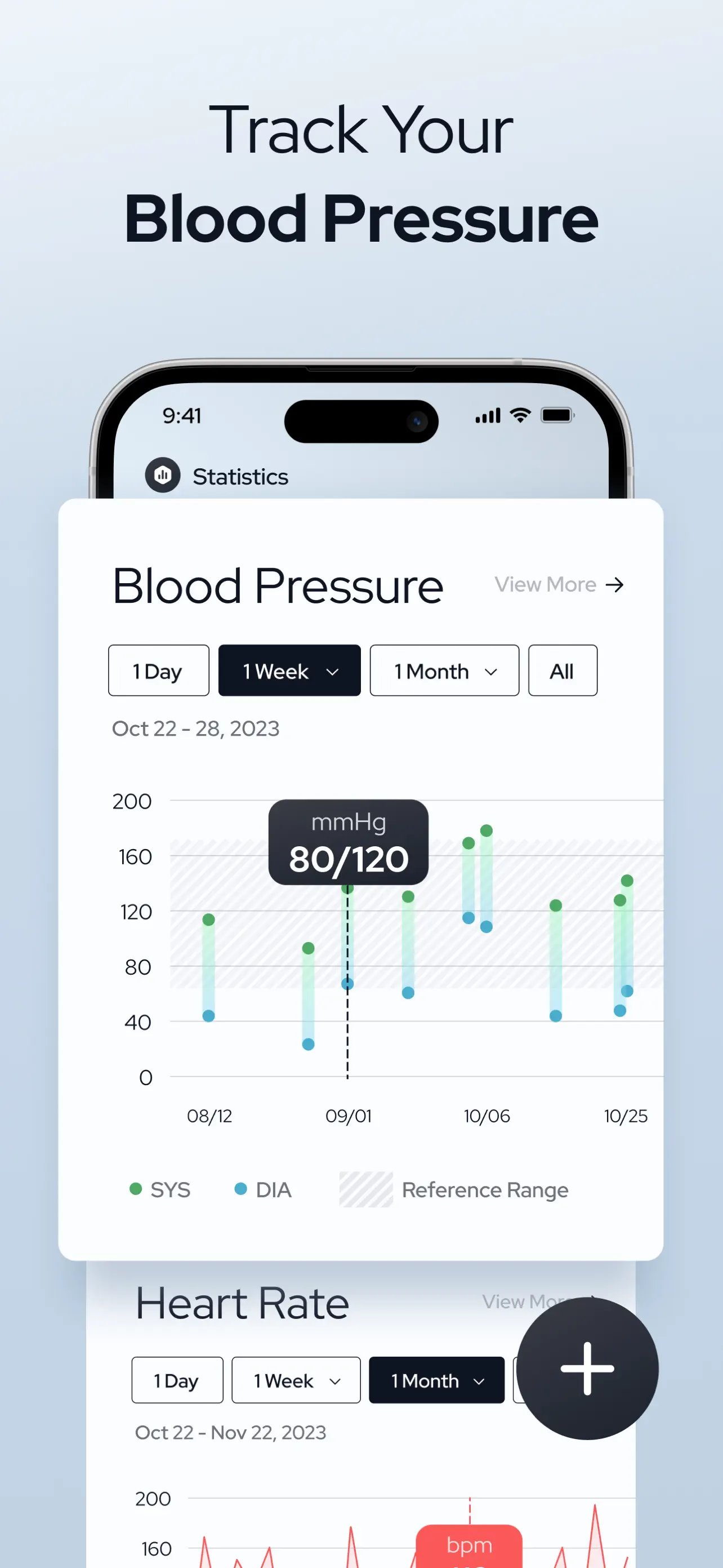 Health Planner & Tracker App Store screenshot 2