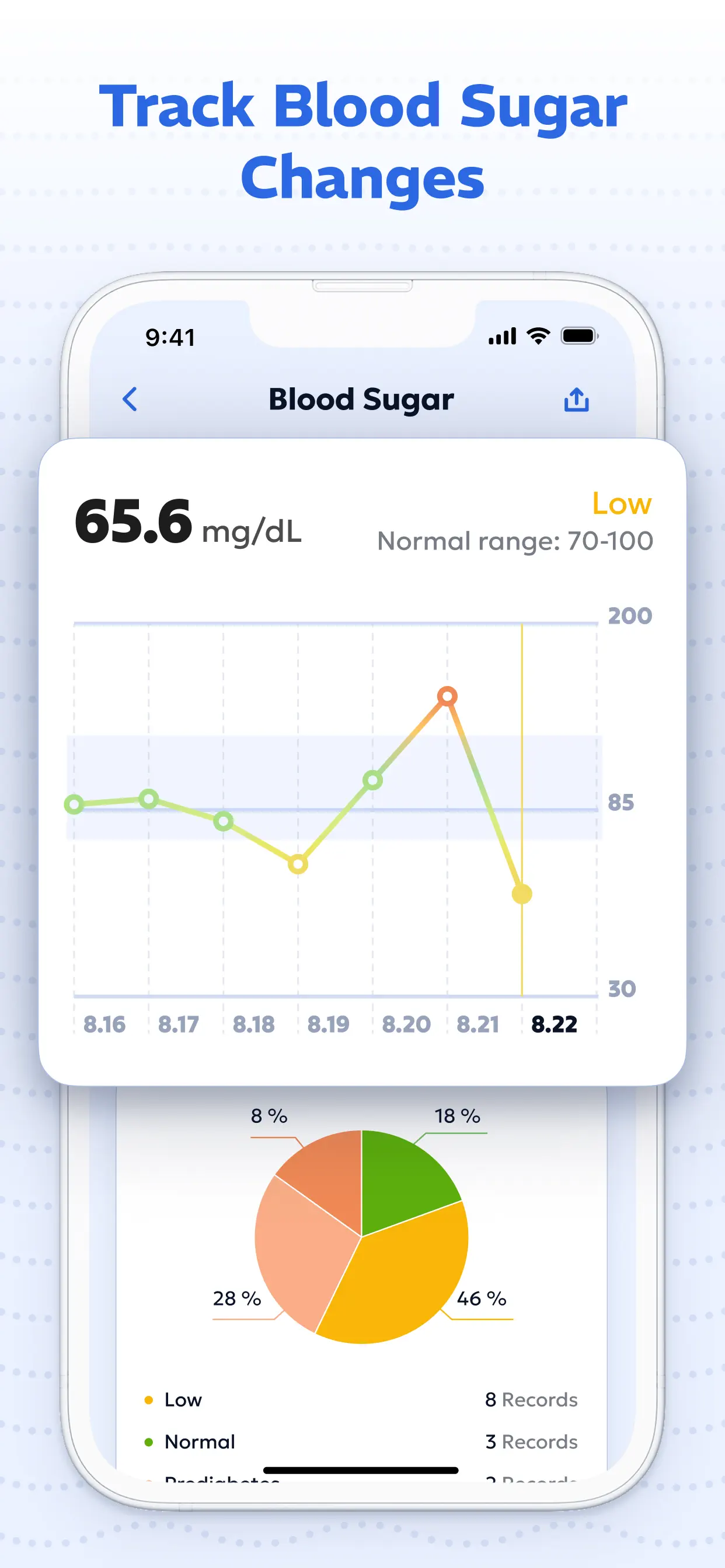 Essential - Healthy Lifestyle App Store screenshot 4