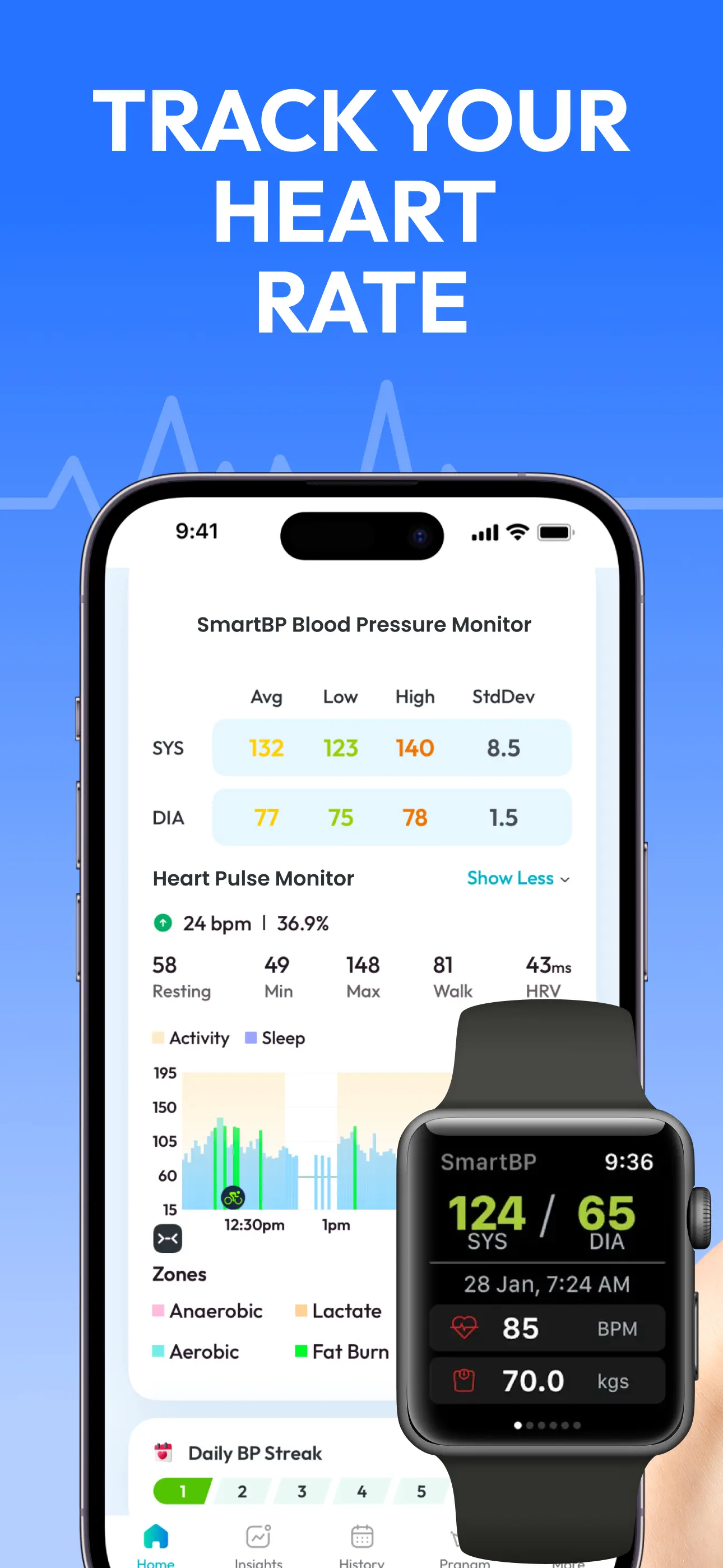 Blood Pressure Tracker SmartBP App Store screenshot 1