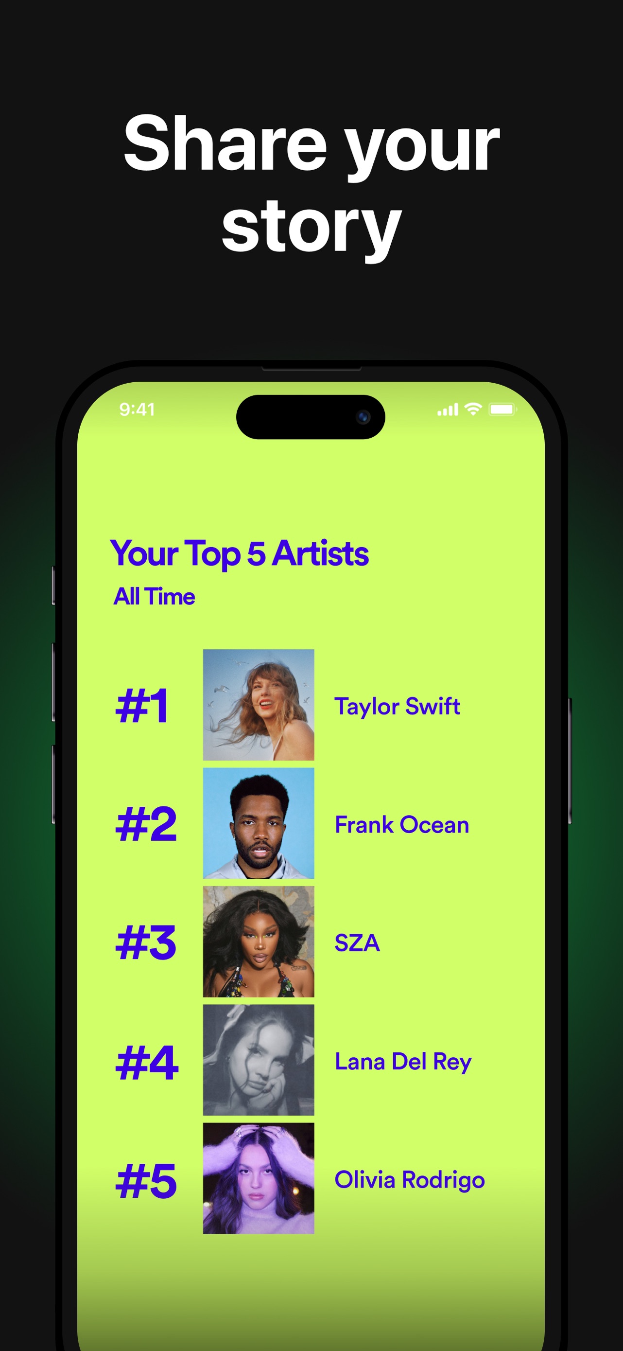 must.fm for Spotify Stats App Store screenshot 2