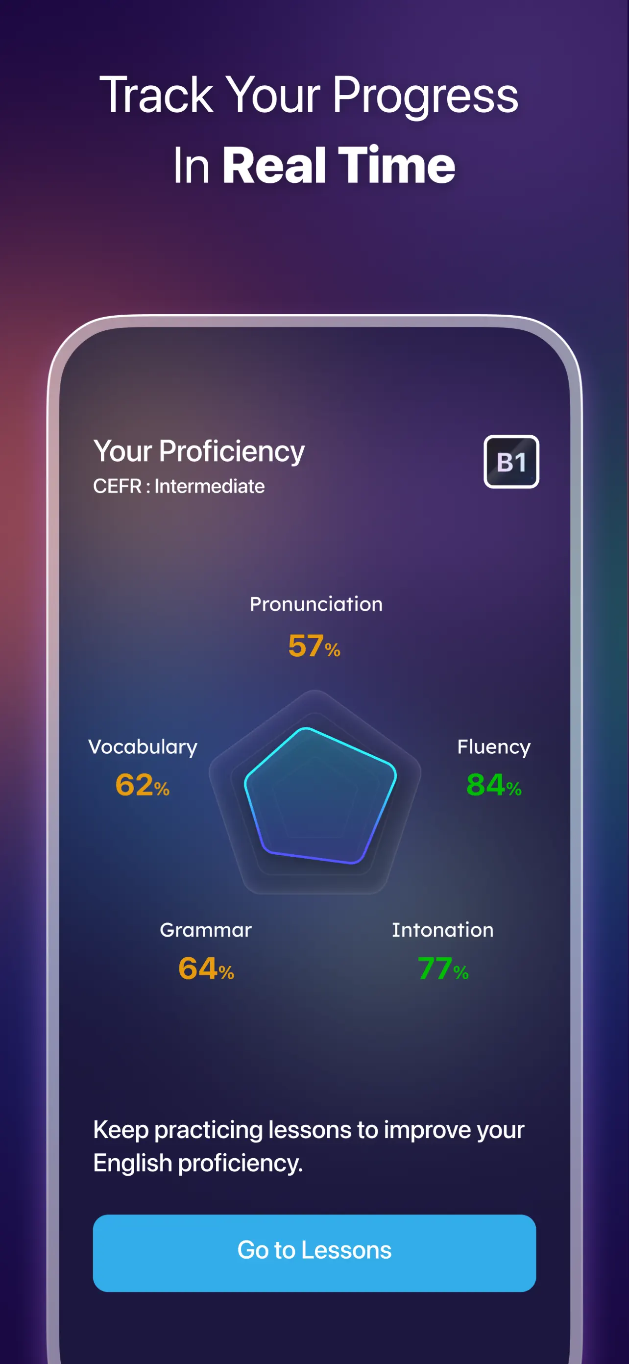 ELSA Speak - English Learning App Store screenshot 2