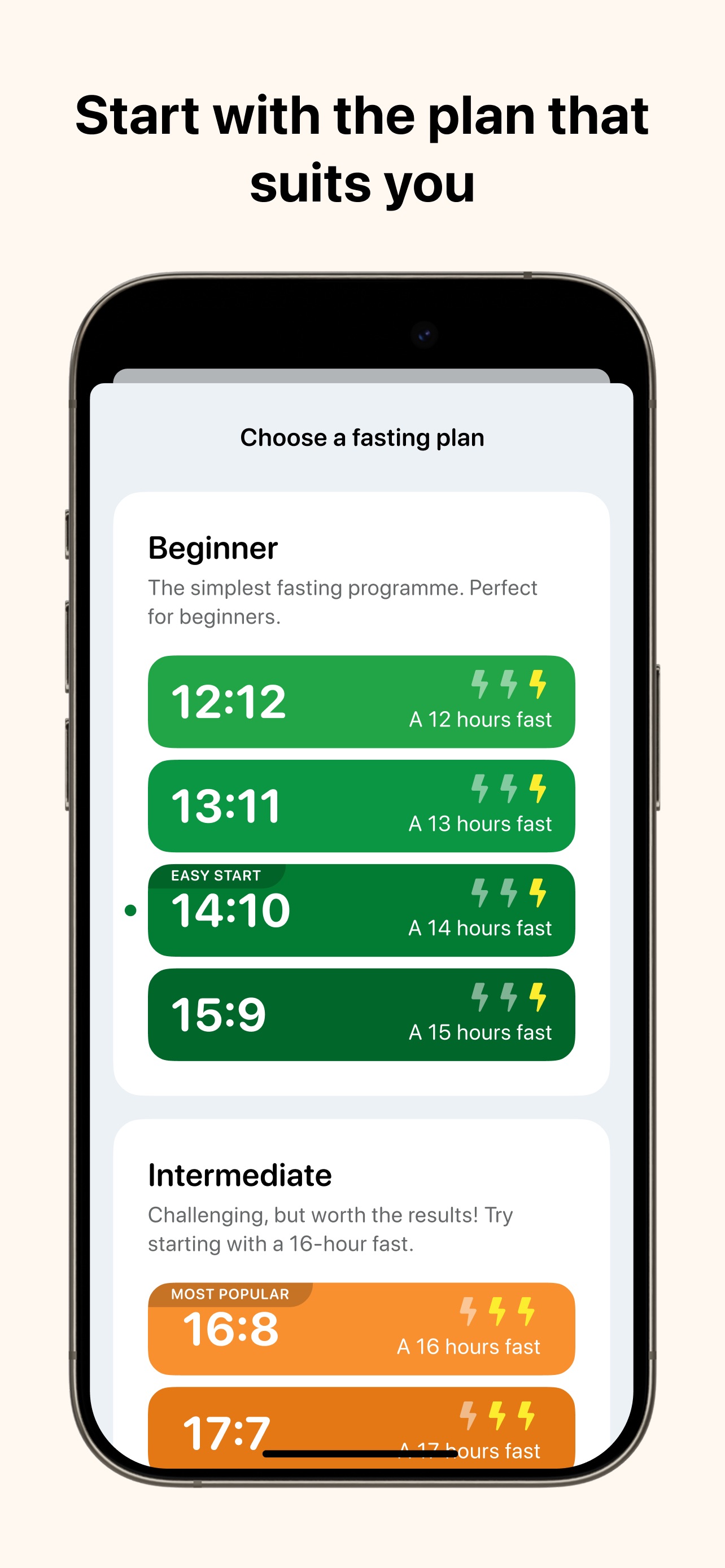 BodyOK: Intermittent Fasting App Store screenshot 4