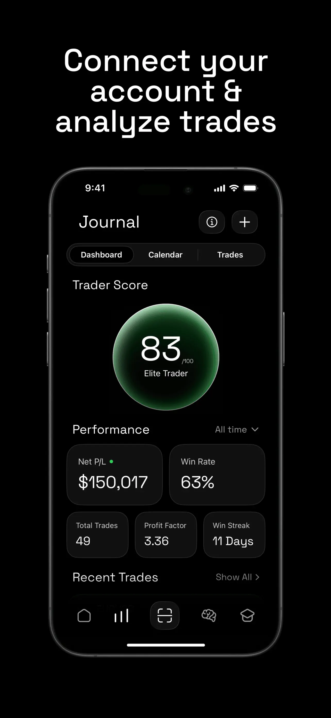 Profit AI - Trading Assistant App Store screenshot 4