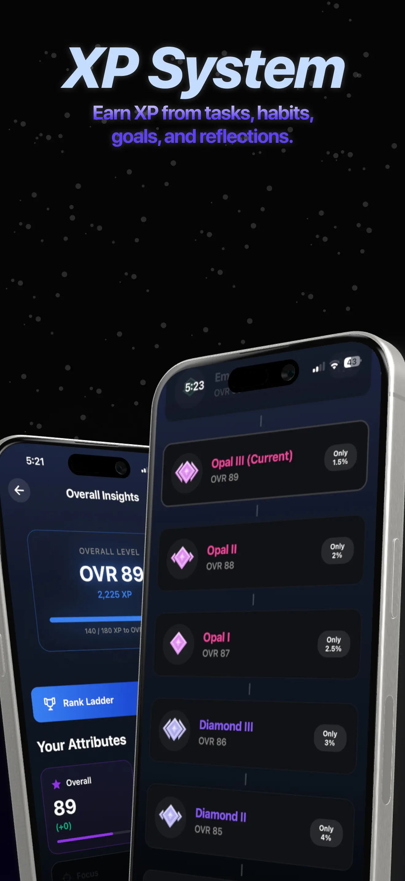 Lock In - Reset Your Life App Store screenshot 3