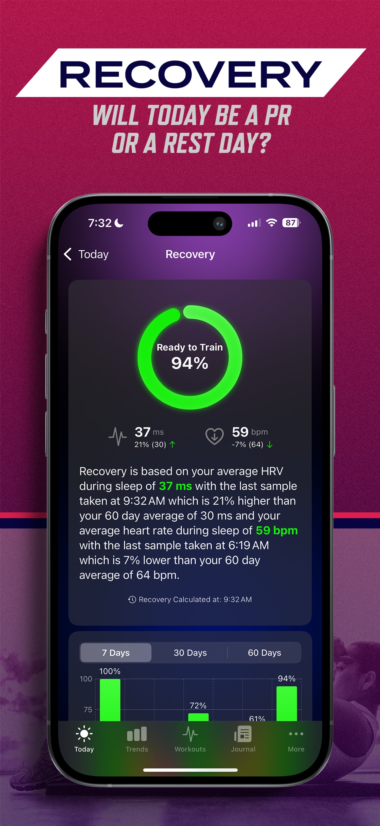 Athlytic: AI Fitness Coach App Store screenshot 4