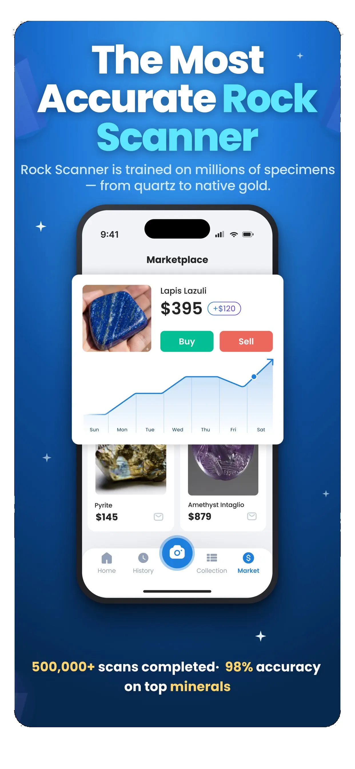 RockIn Rock & Mineral identify App Store screenshot 3