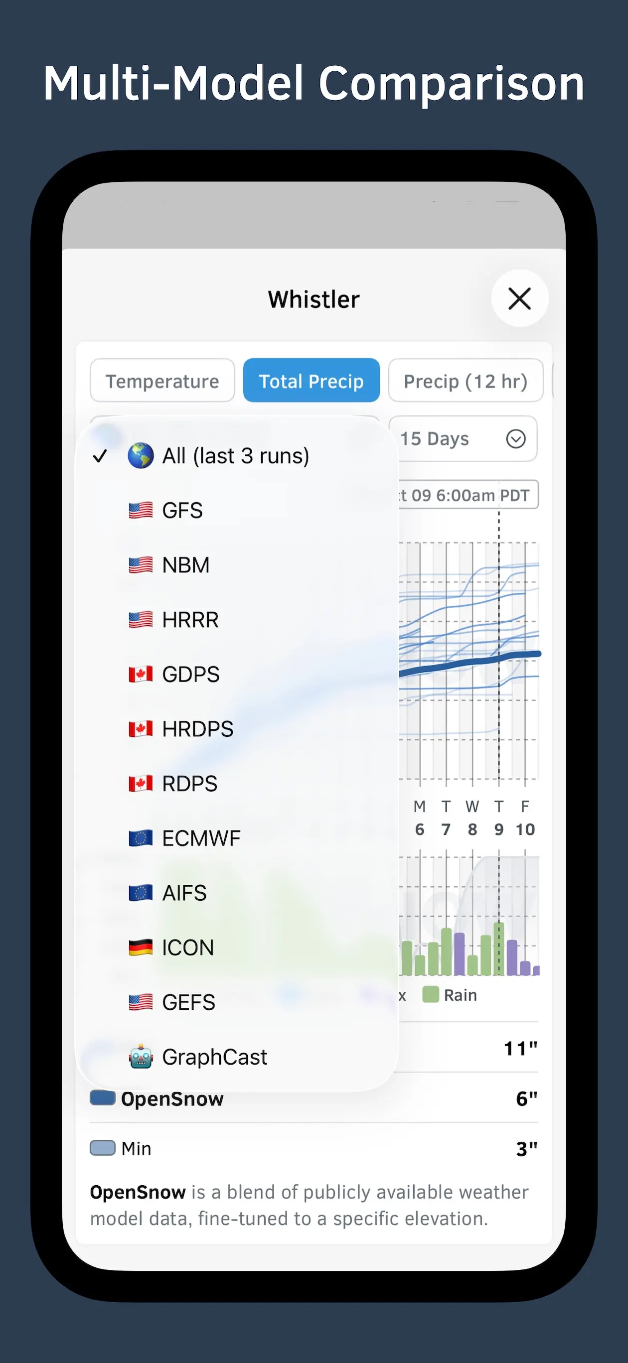 OpenSnow App Store screenshot 1