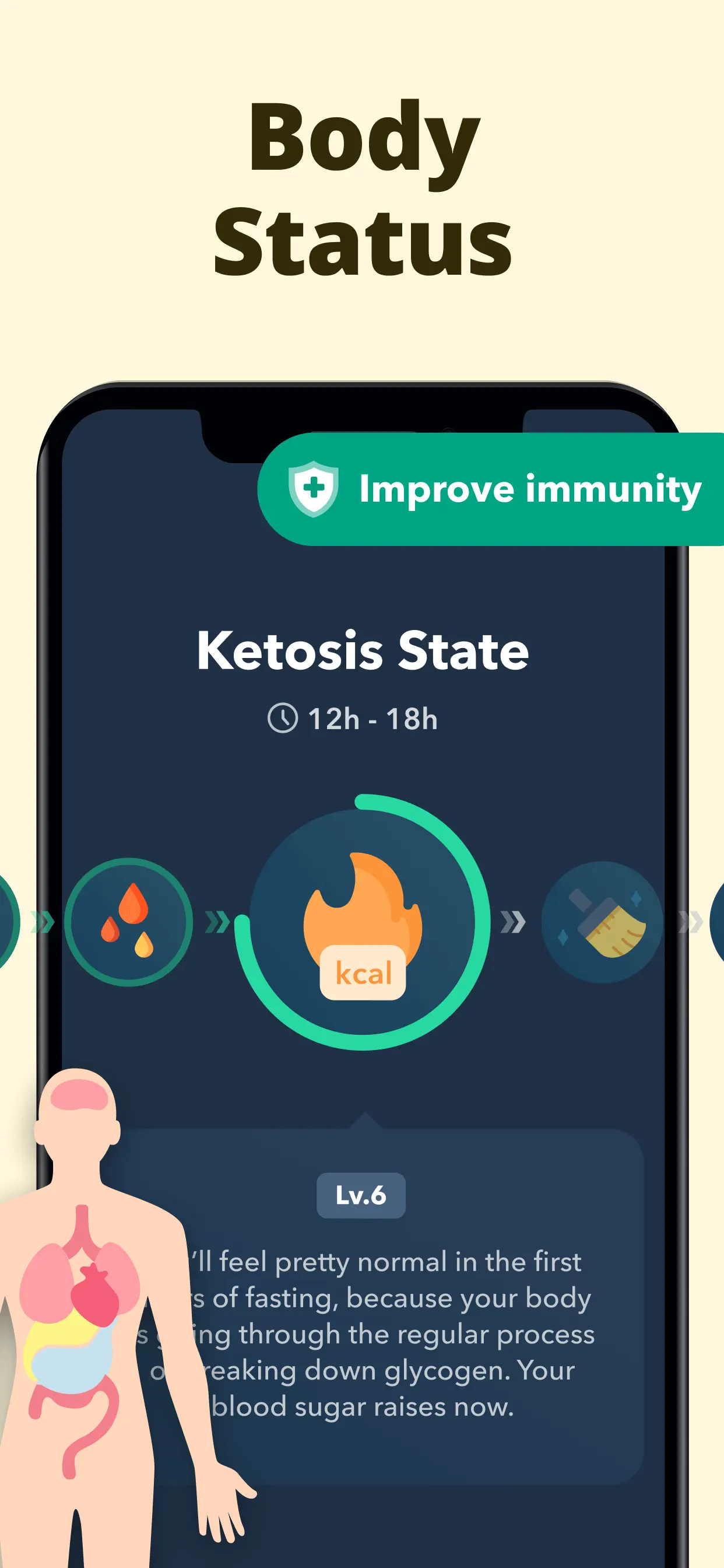 Intermittent Fasting Tracker - App Store screenshot 2