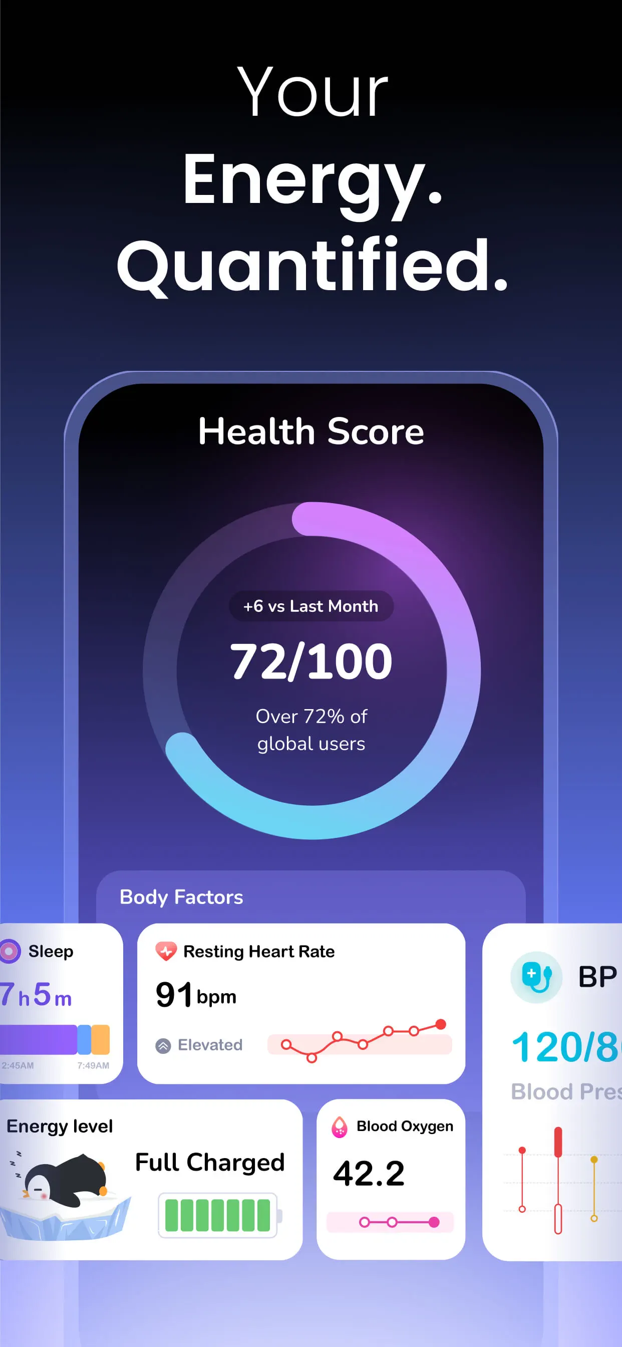 BodyWave: Health Tracker App Store screenshot 3