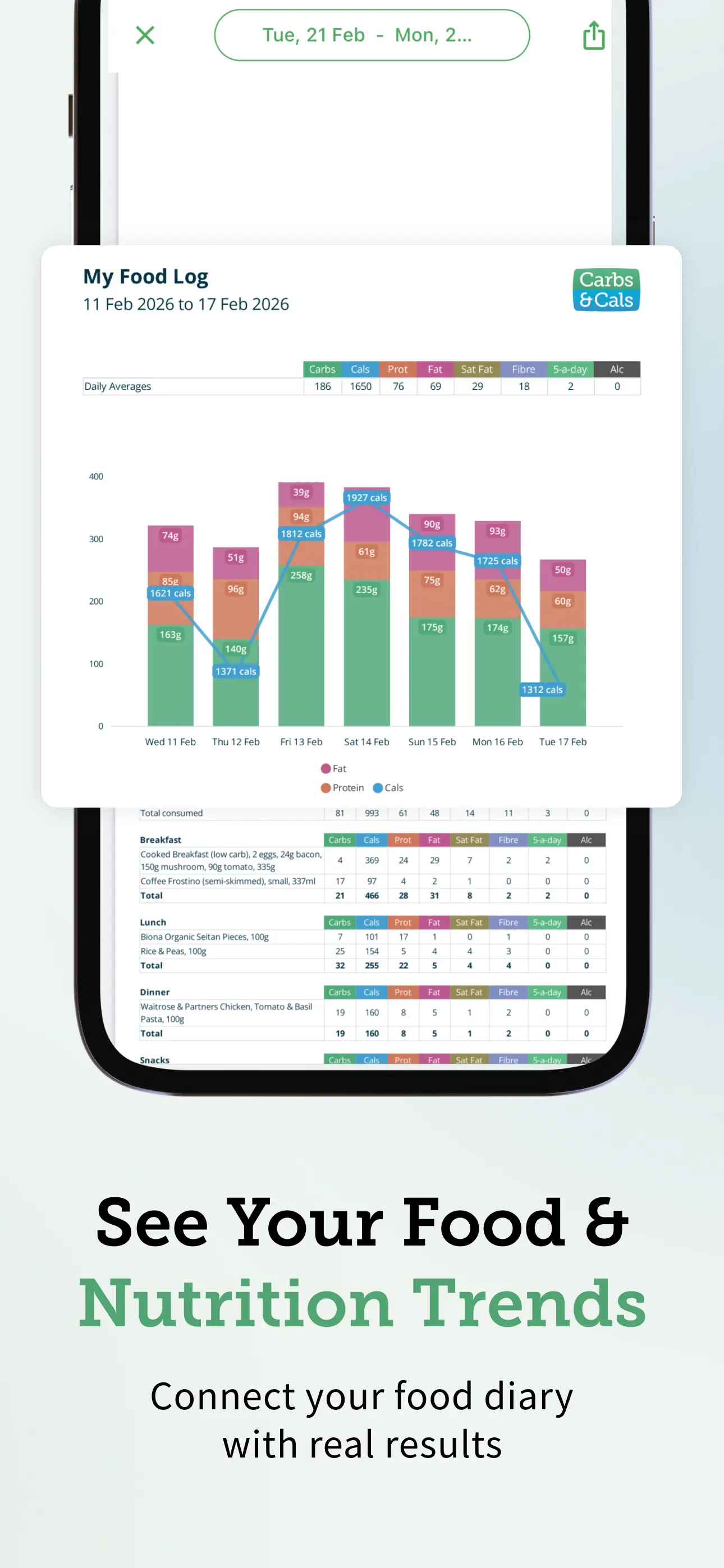 Carbs & Cals: Diet & Diabetes App Store screenshot 3