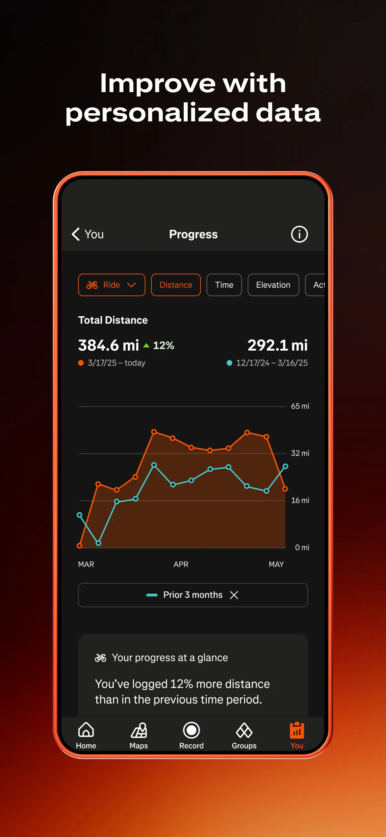 Strava: Run, Bike, Walk App Store screenshot 4