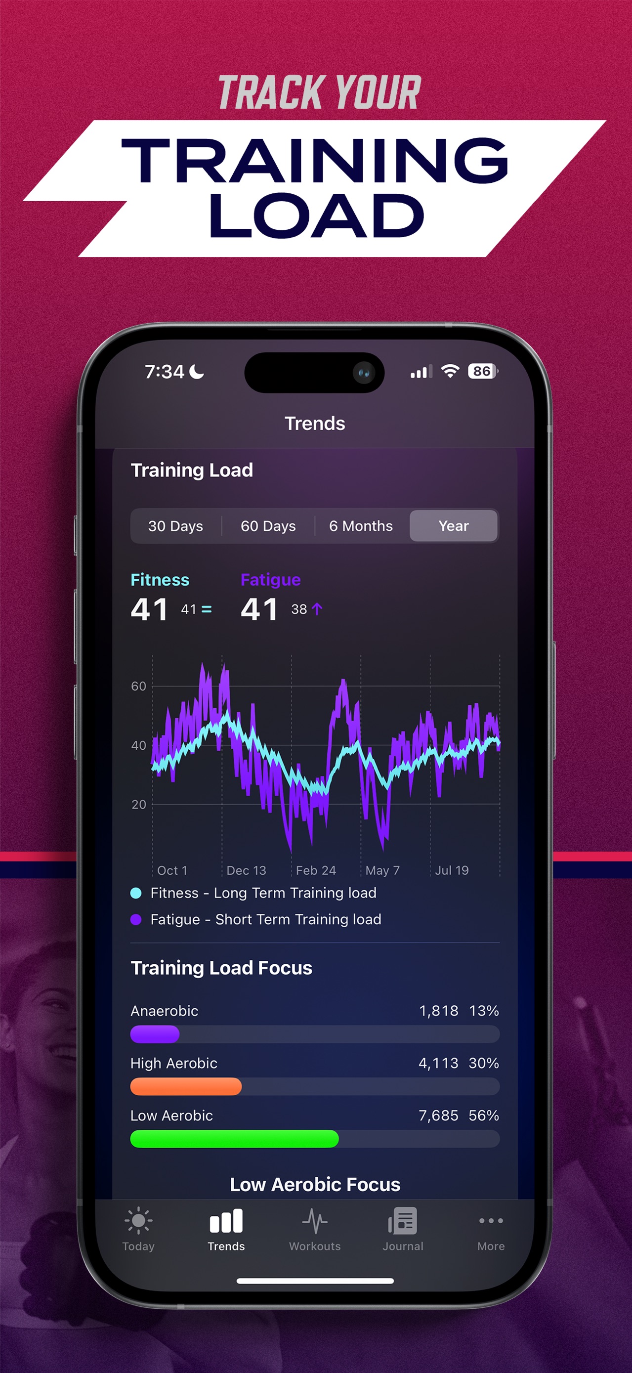 Athlytic: AI Fitness Coach App Store screenshot 3