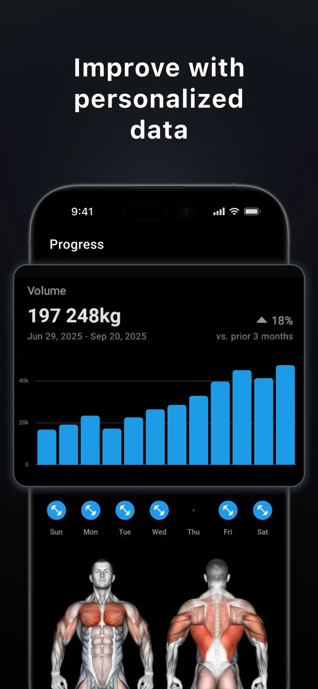 Lyfta: Gym Workout Tracker Log App Store screenshot 3
