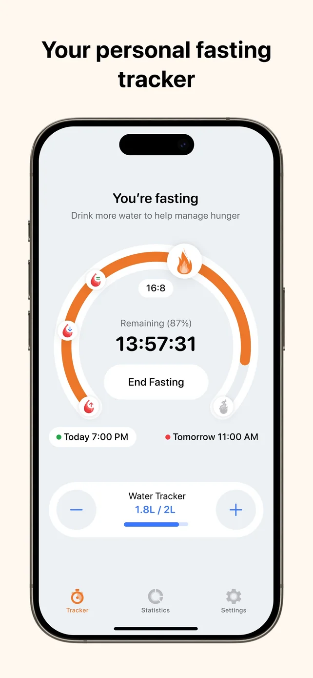 BodyOK: Intermittent Fasting App Store screenshot 2