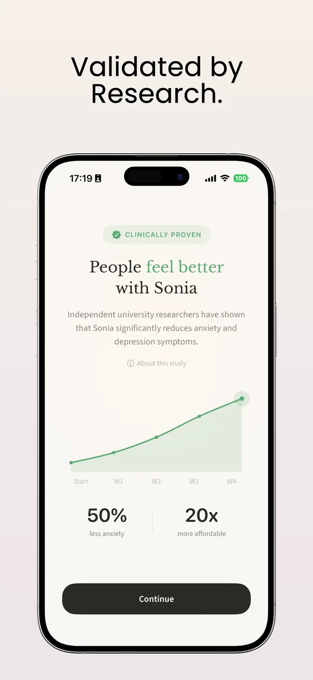 Sonia: AI for Mental Health App Store screenshot 3
