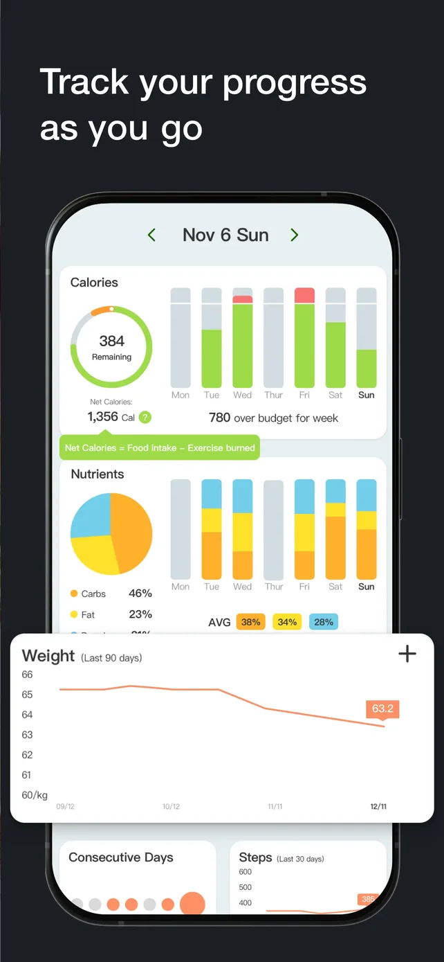 Cal Scanner AI Calorie Tracker App Store screenshot 4
