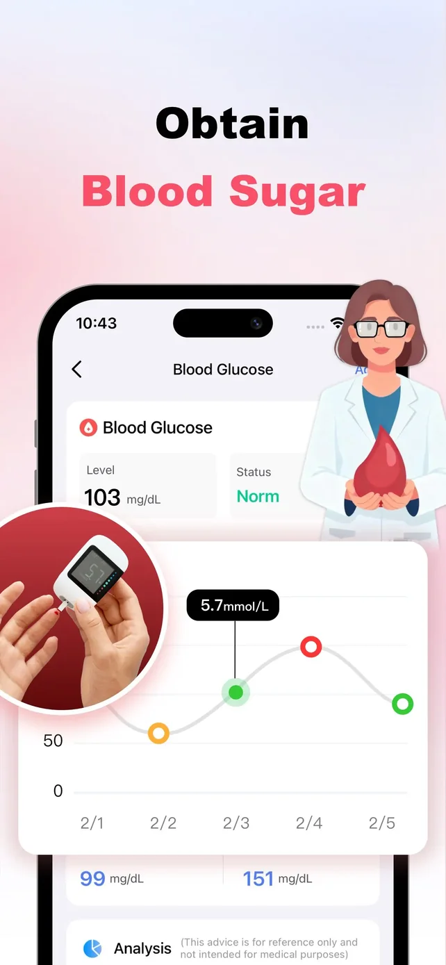 Wellpulse-Heart Health Tracker App Store screenshot 3