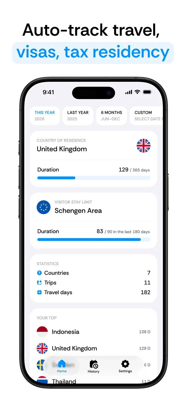 Country Days Tracker: Bounded App Store screenshot 1