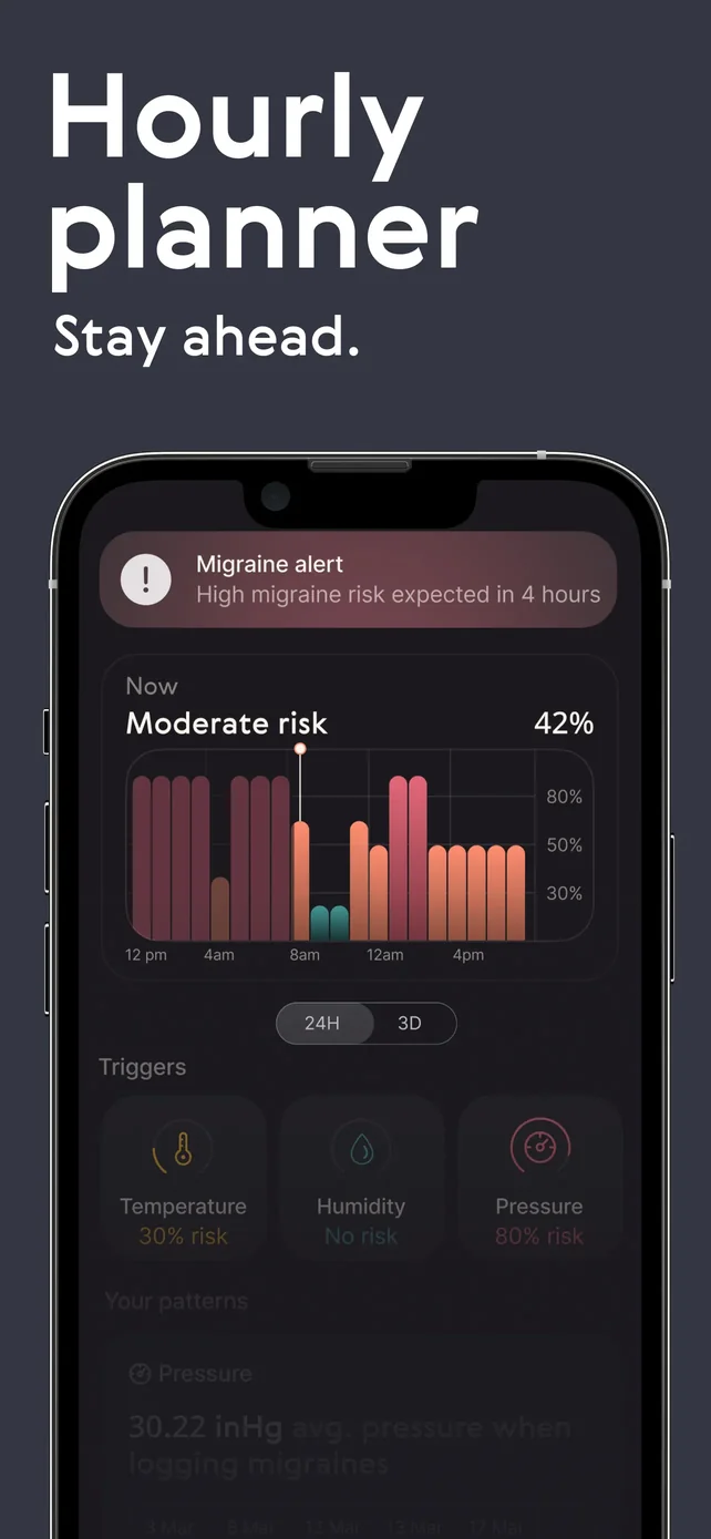 Relief - Migraine Tracker App Store screenshot 2