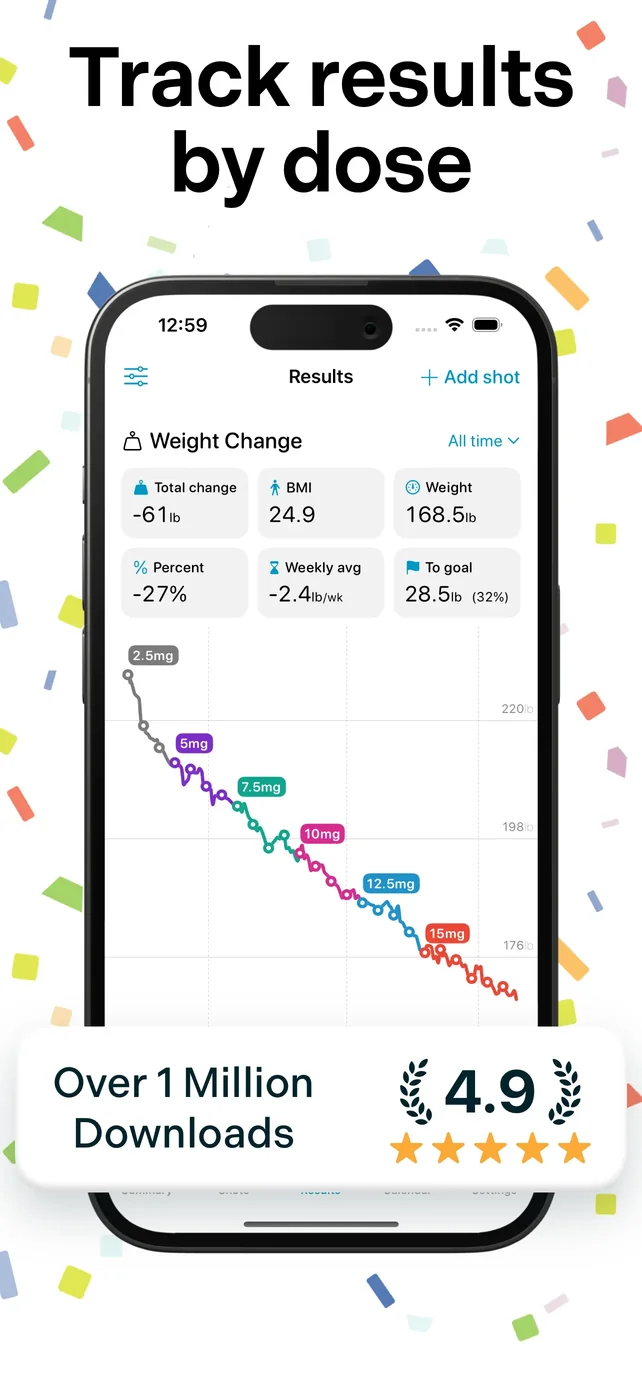 Shotsy GLP-1 Tracker App Store screenshot 3