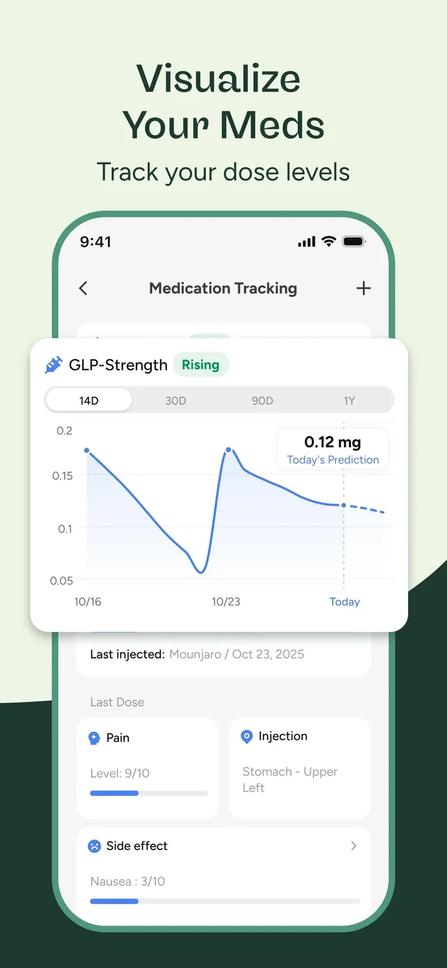Glowise: GLP-1 Tracker & Diary App Store screenshot 4