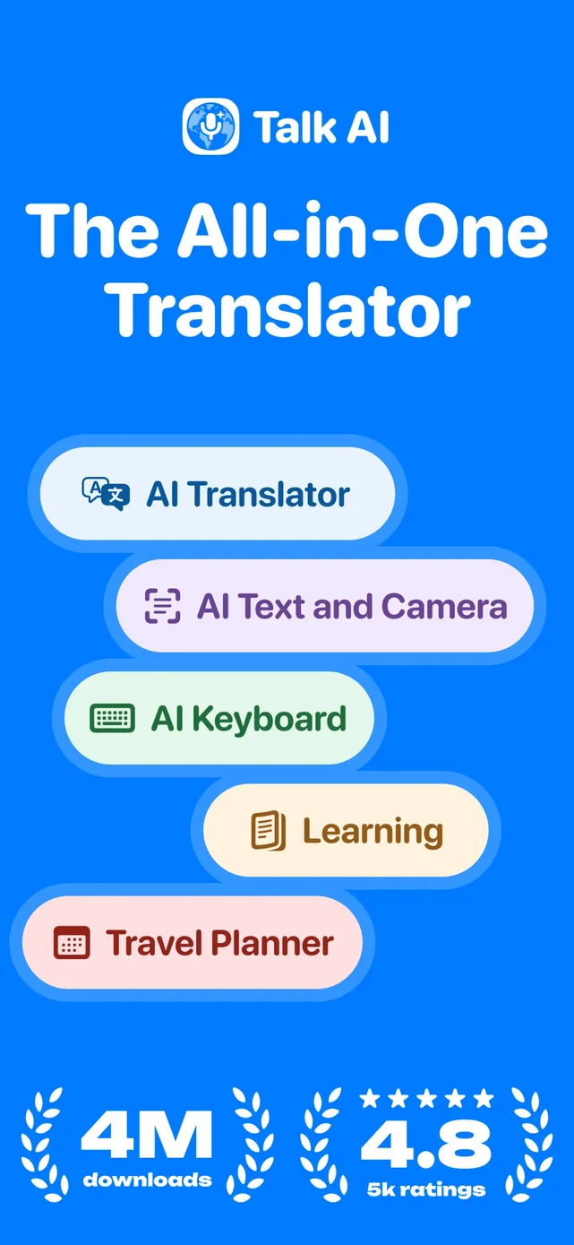 Translate your Voice - Talk AI App Store screenshot 1