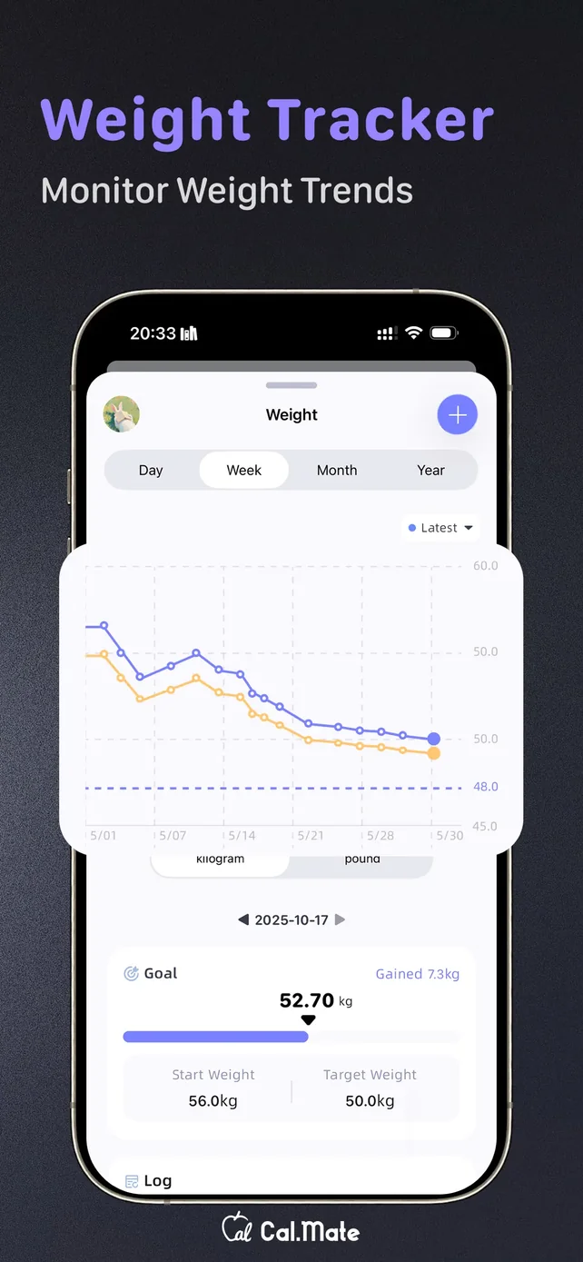 Calorie Tracker-CalorieMate App Store screenshot 3